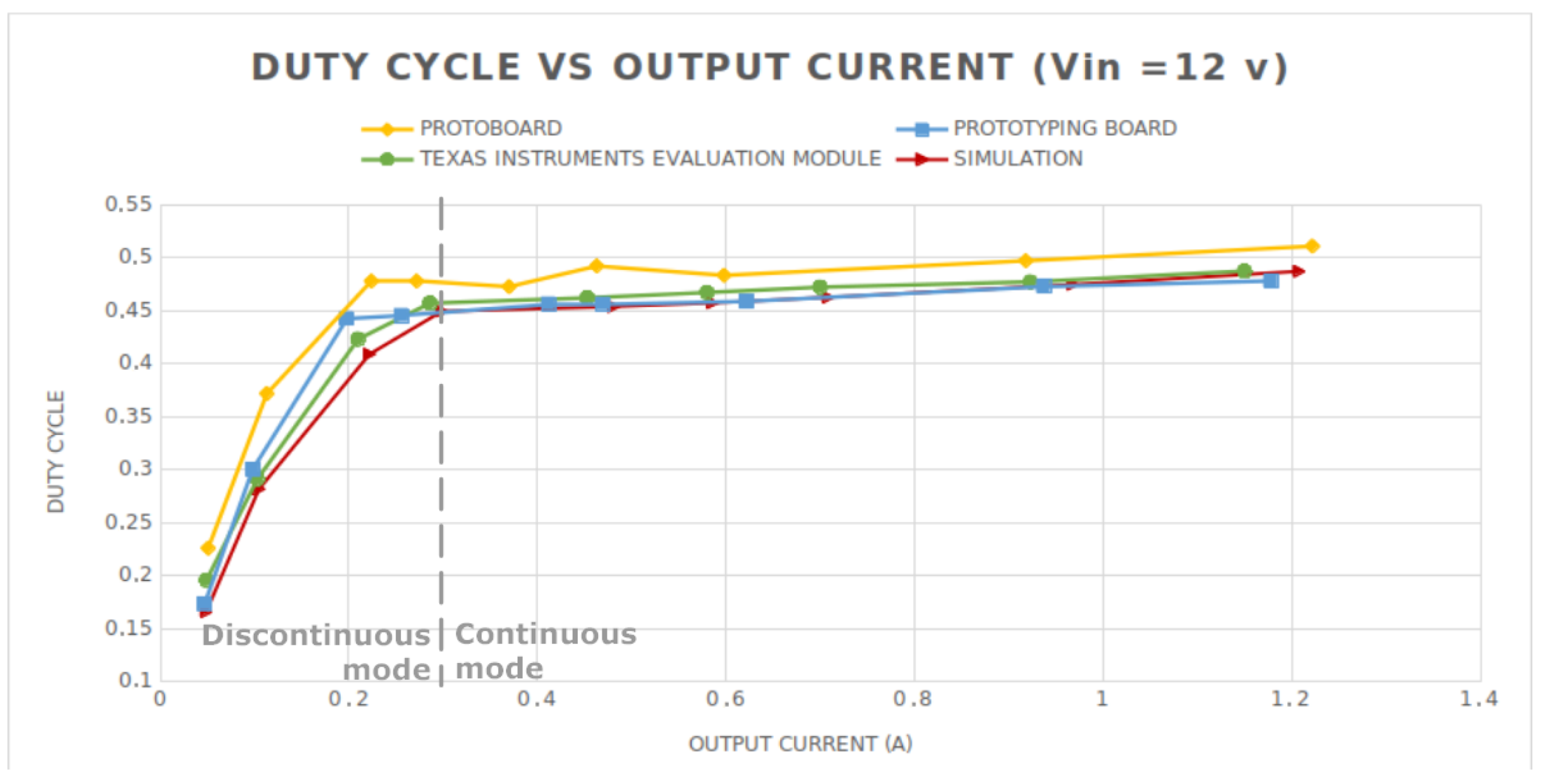 Electronics 14 01273 g010