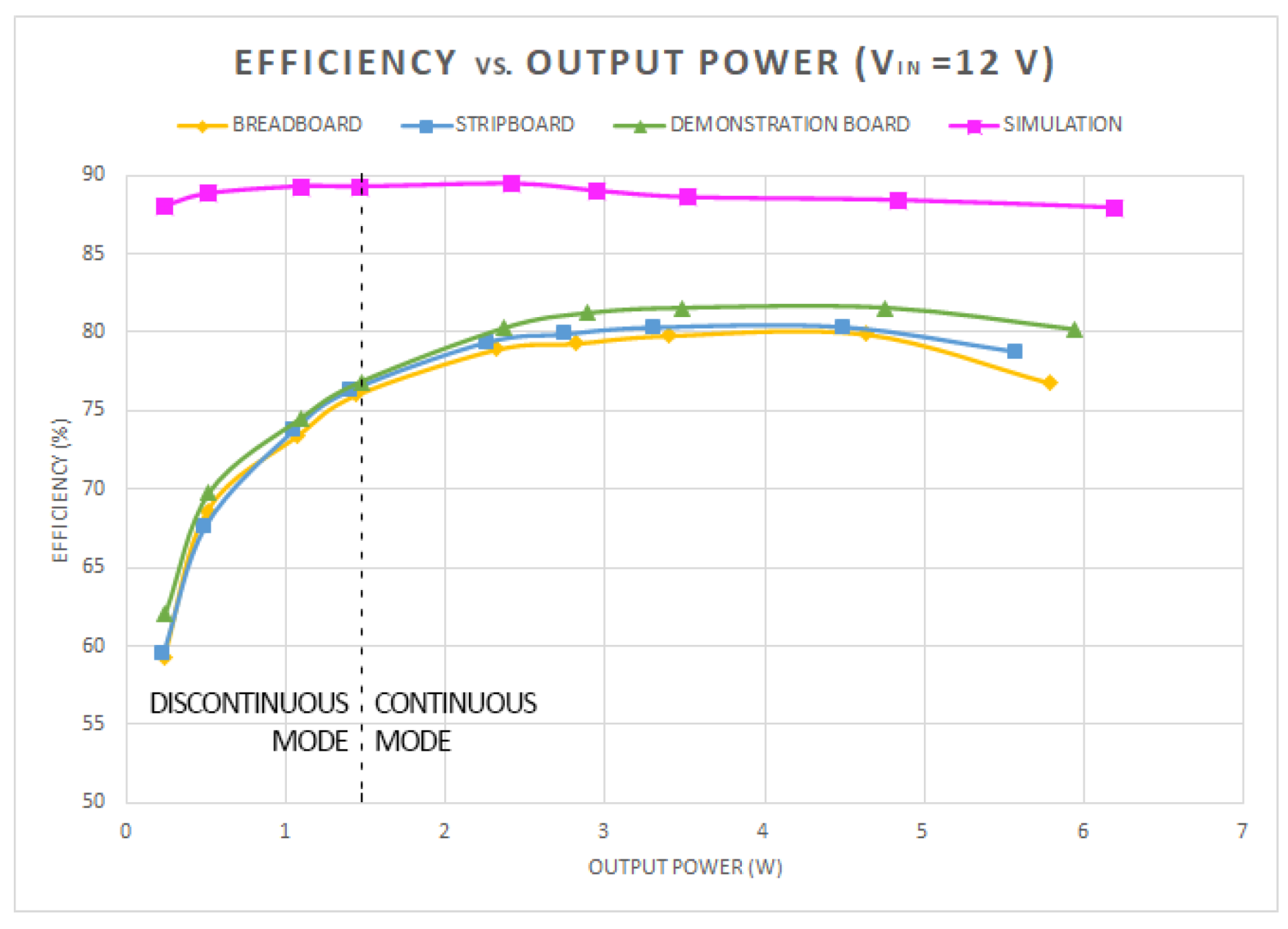 Electronics 14 01273 g011