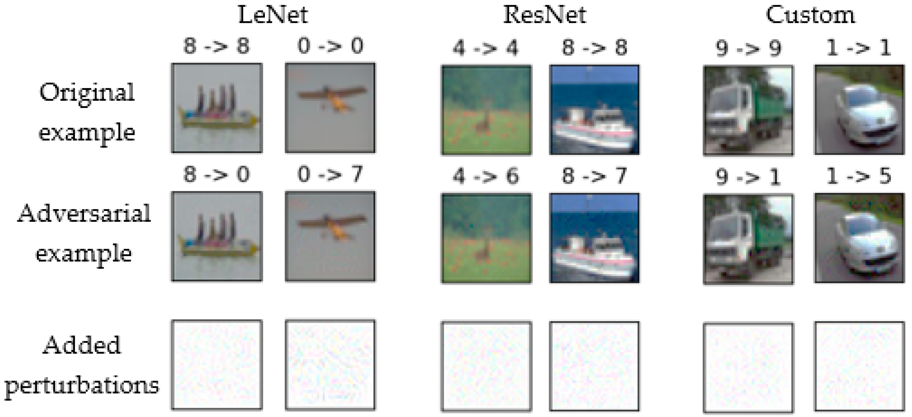 Electronics 14 01274 g006