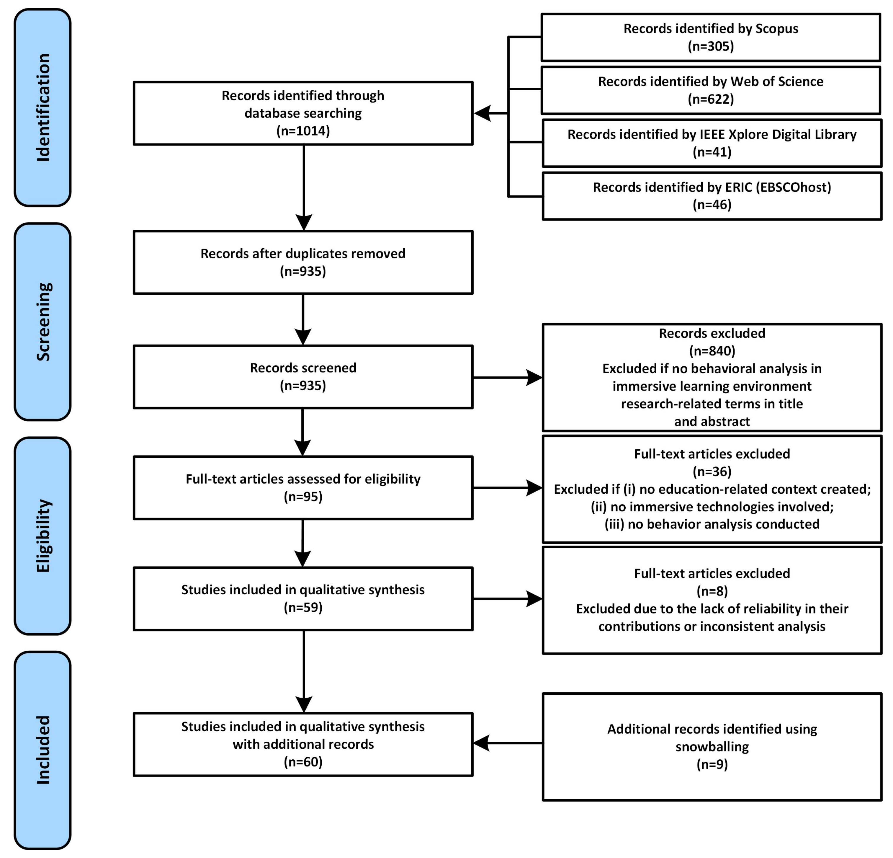 Electronics 14 01278 g002