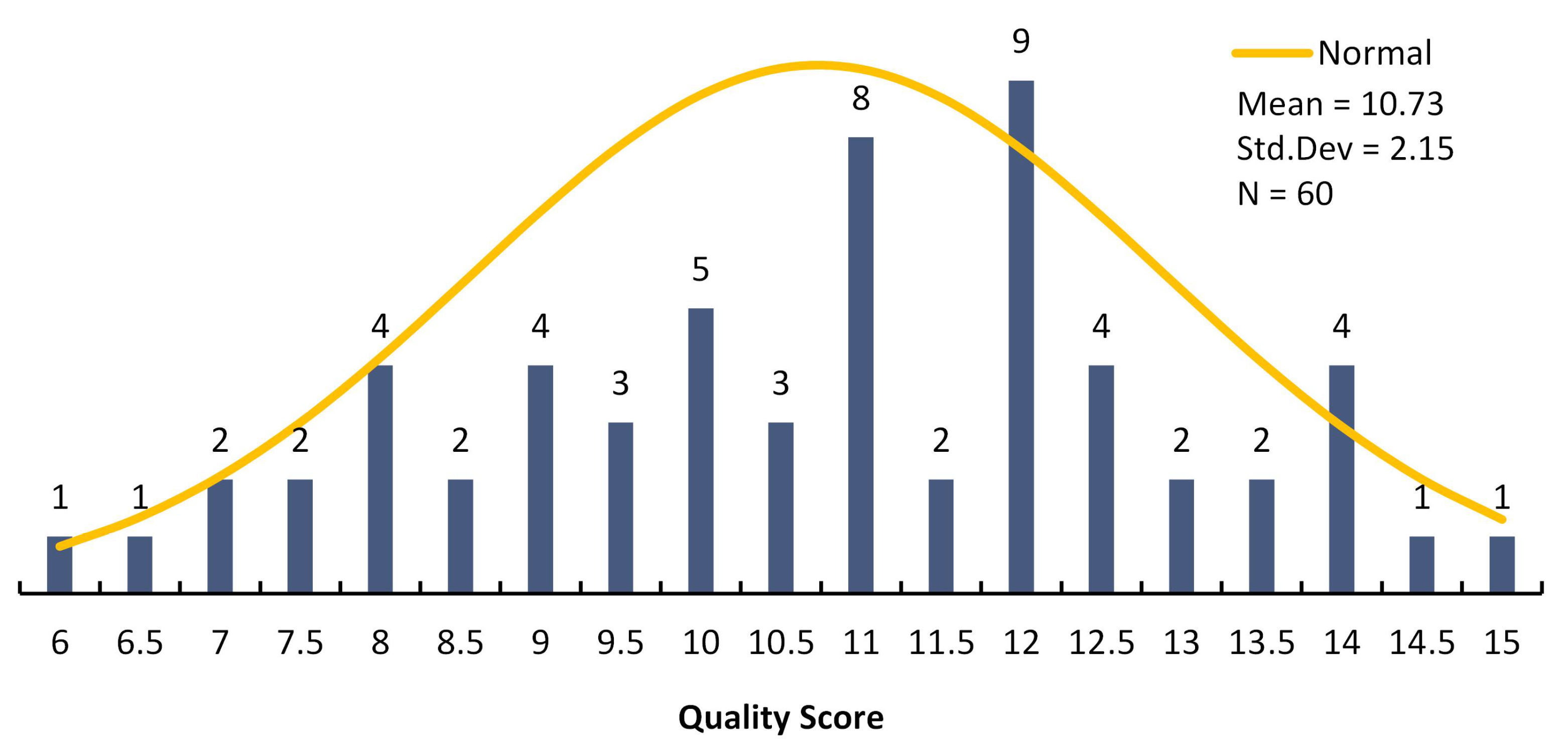 Electronics 14 01278 g003