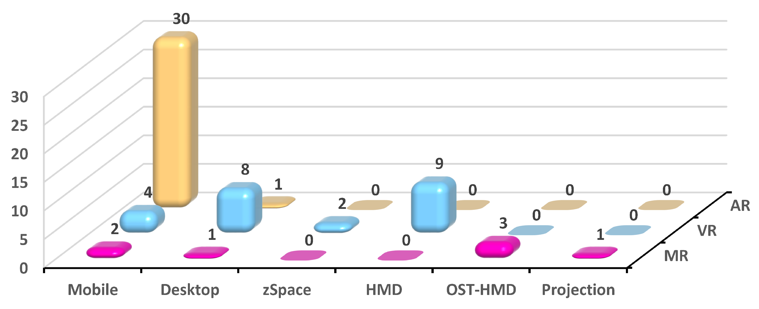 Electronics 14 01278 g007