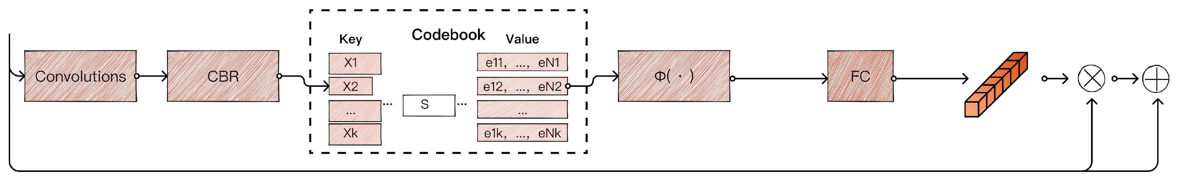 Electronics 14 01279 g006