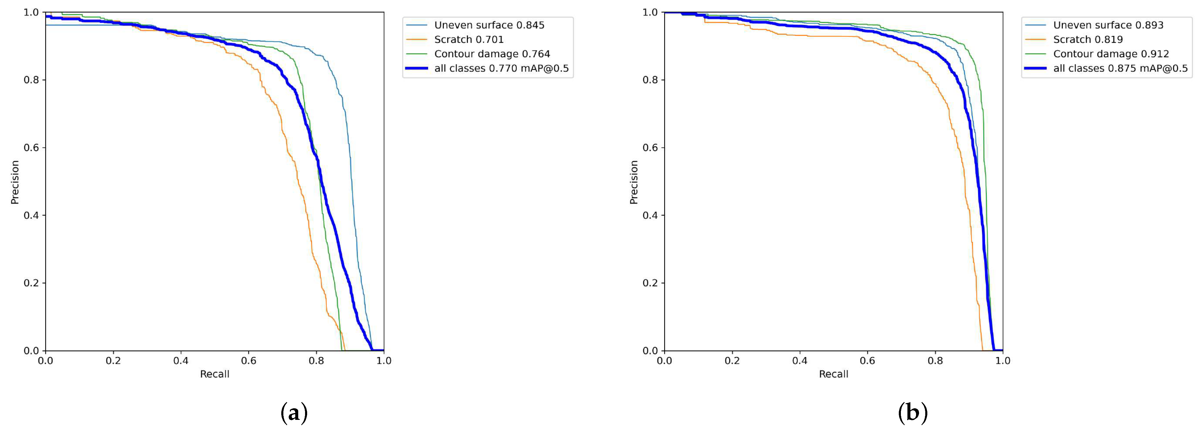 Electronics 14 01279 g011