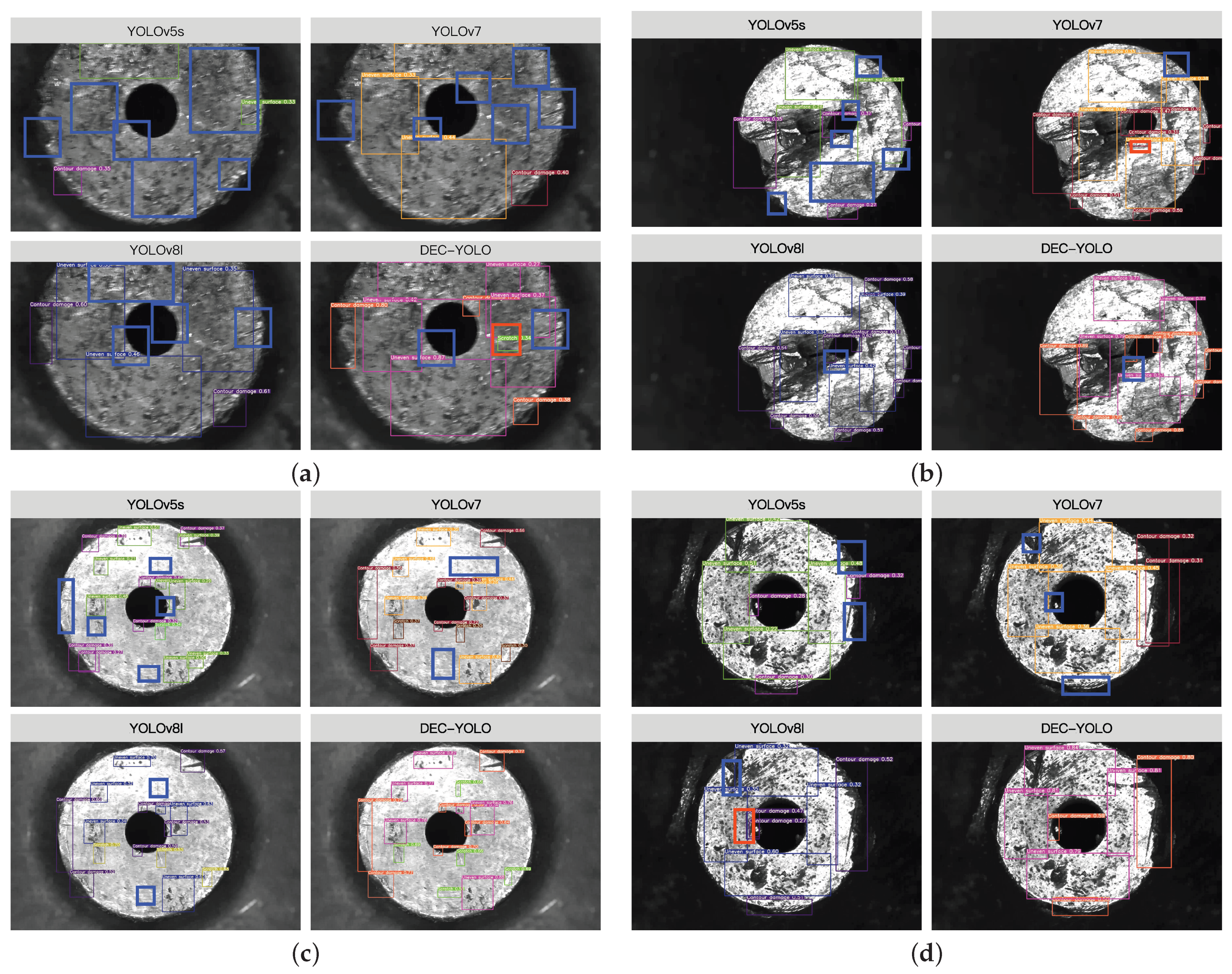 Electronics 14 01279 g012