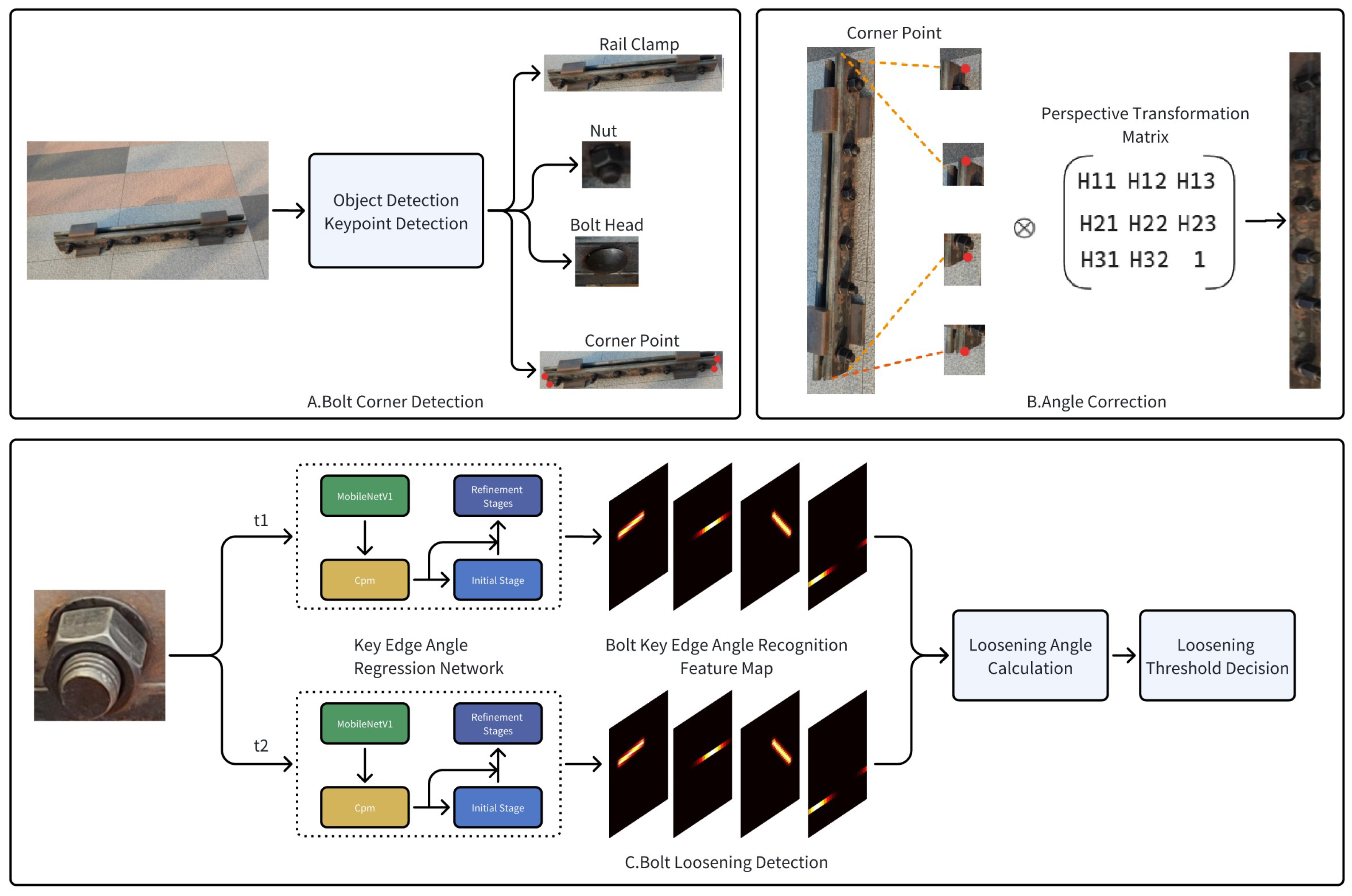 Electronics 14 01281 g002