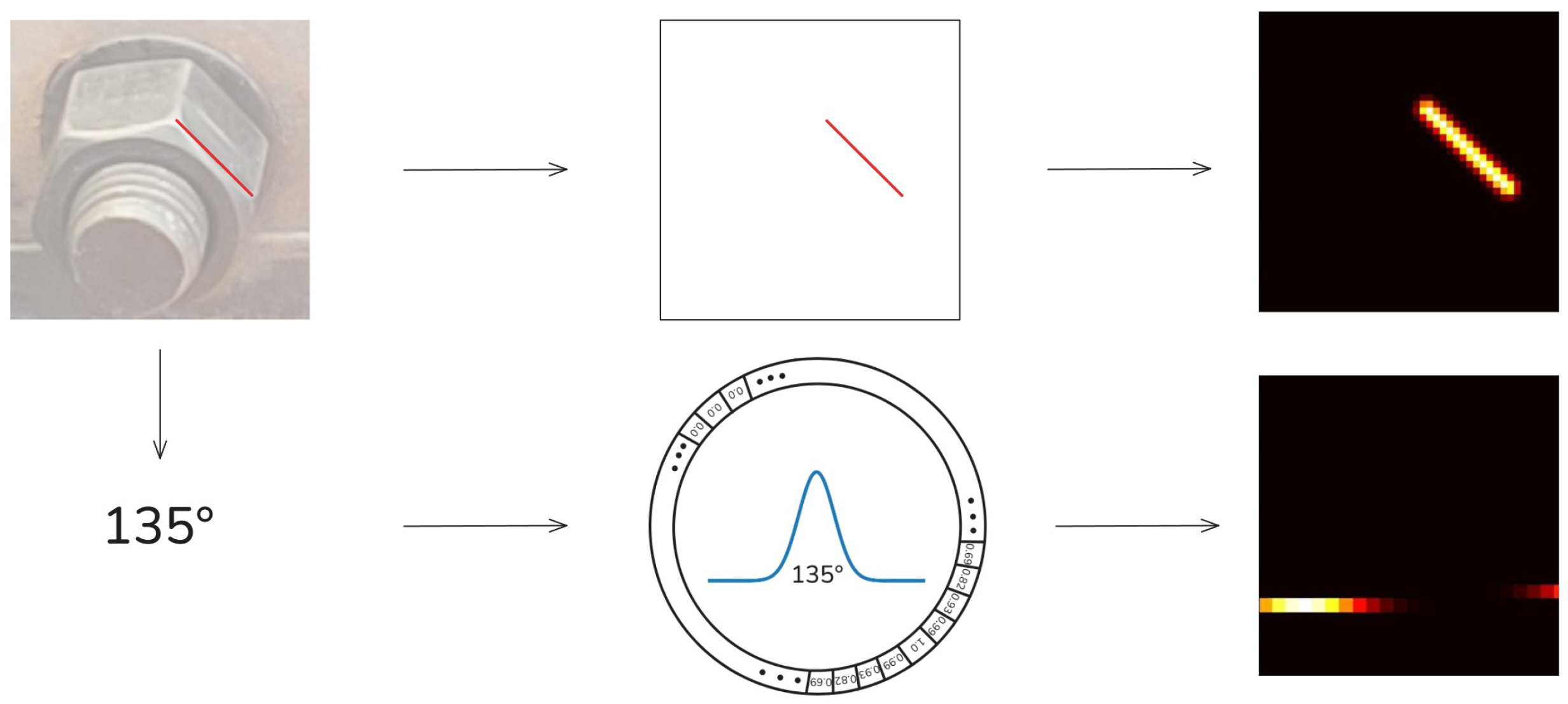 Electronics 14 01281 g005