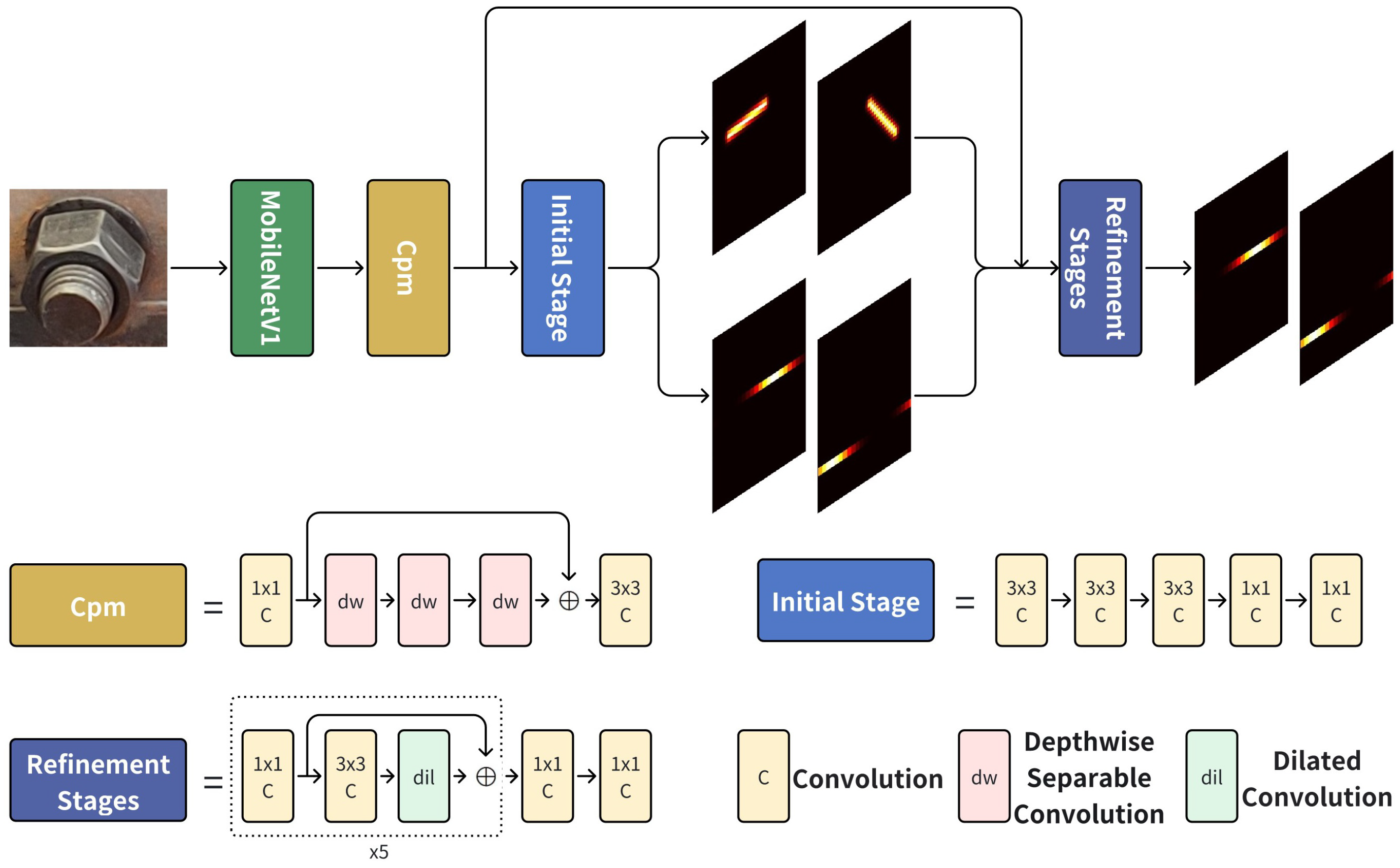 Electronics 14 01281 g006