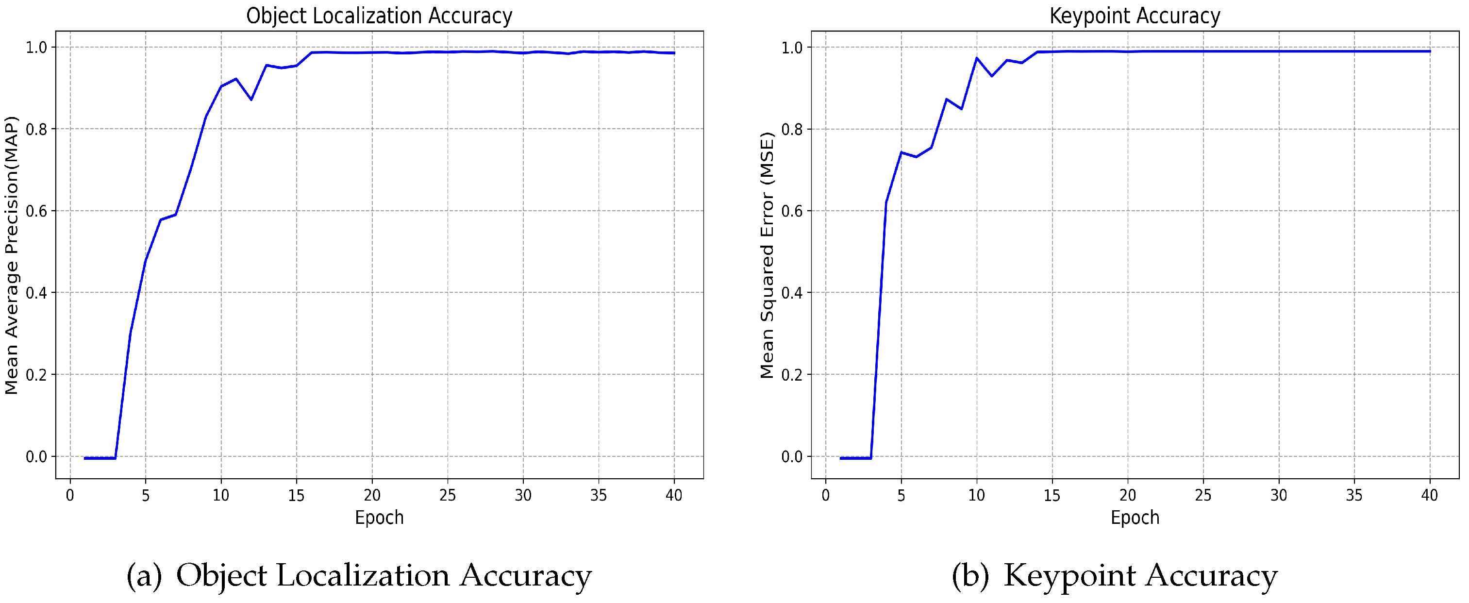 Electronics 14 01281 g011