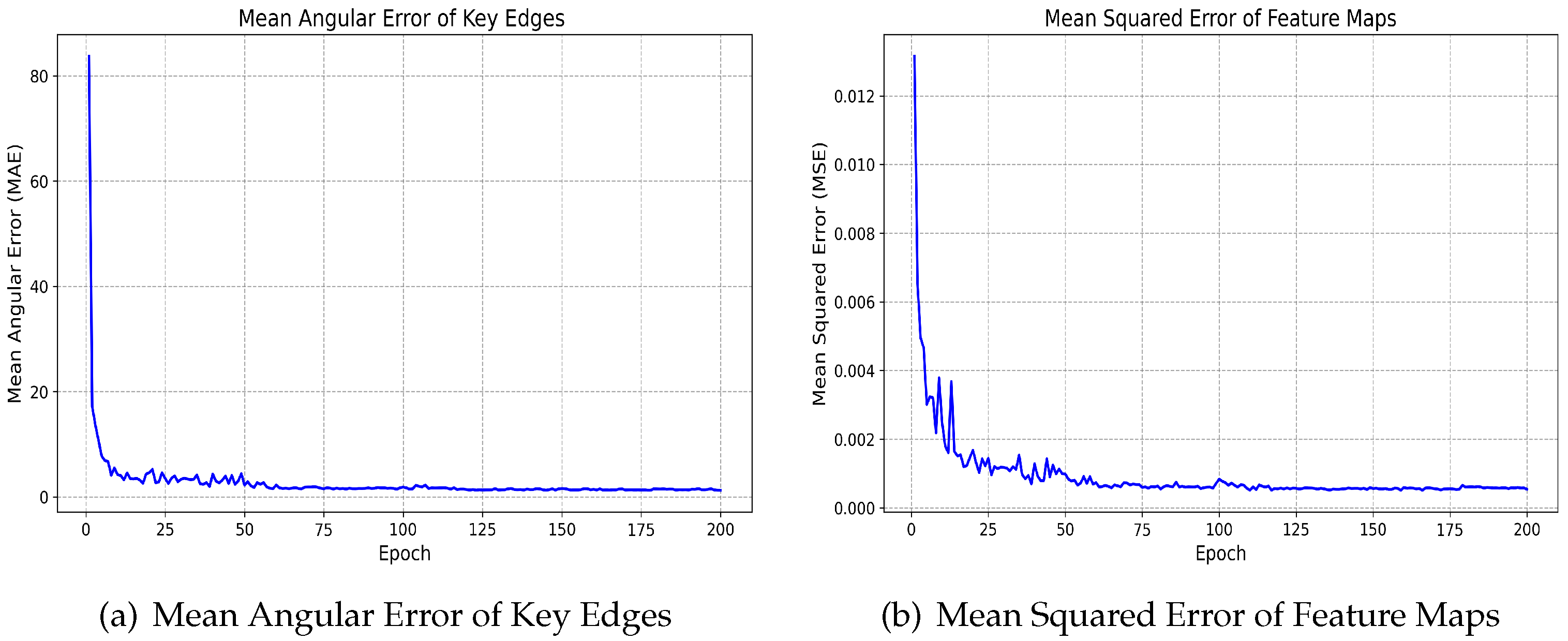 Electronics 14 01281 g013