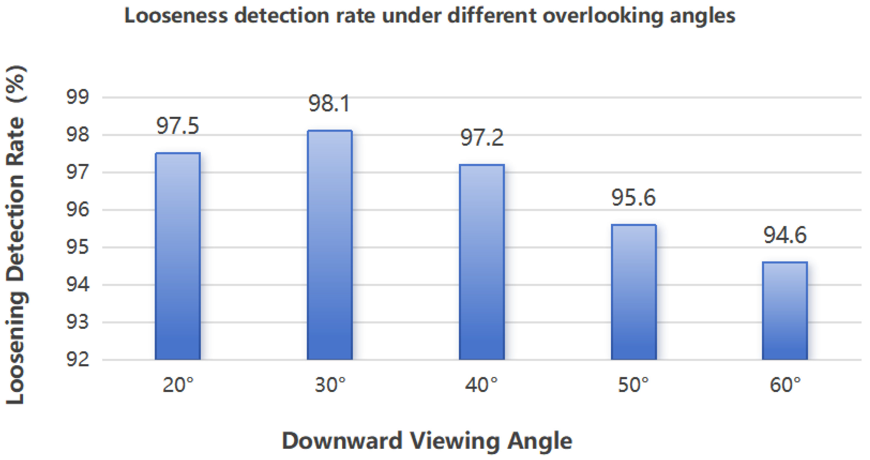 Electronics 14 01281 g015