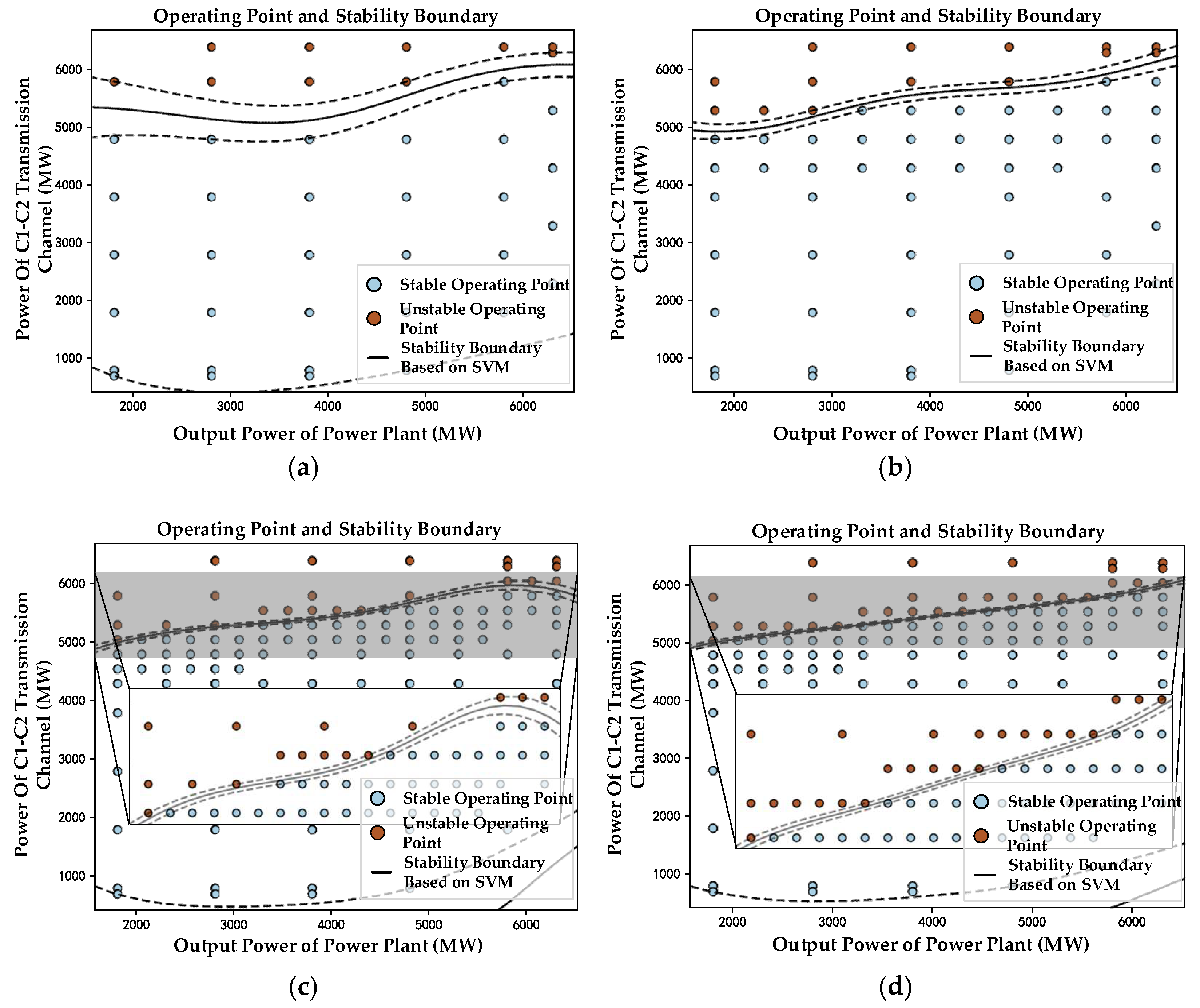 Electronics 14 01285 g007