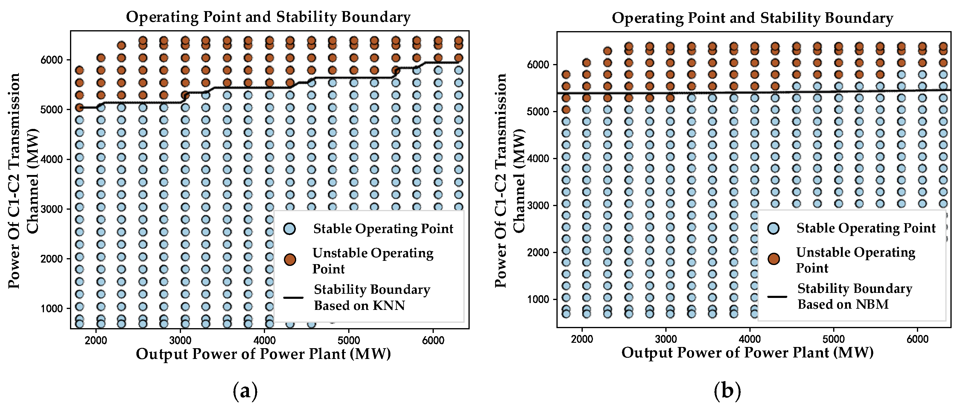 Electronics 14 01285 g008