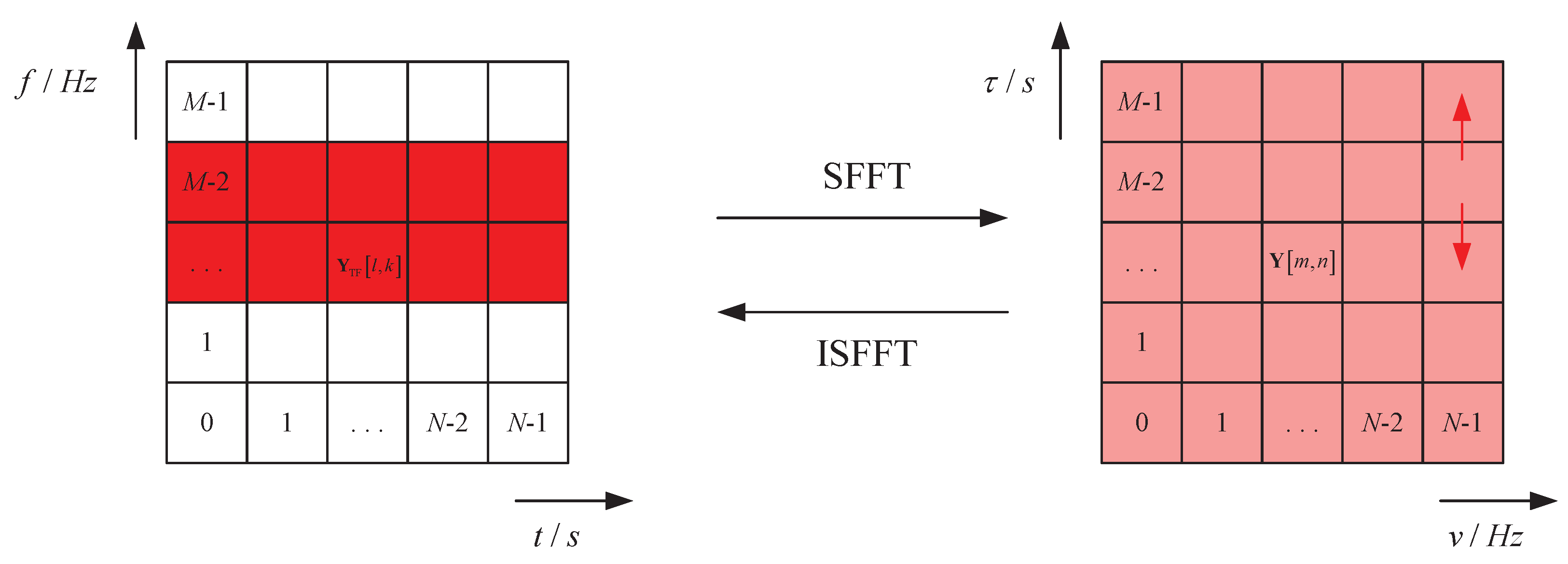Electronics 14 01286 g002