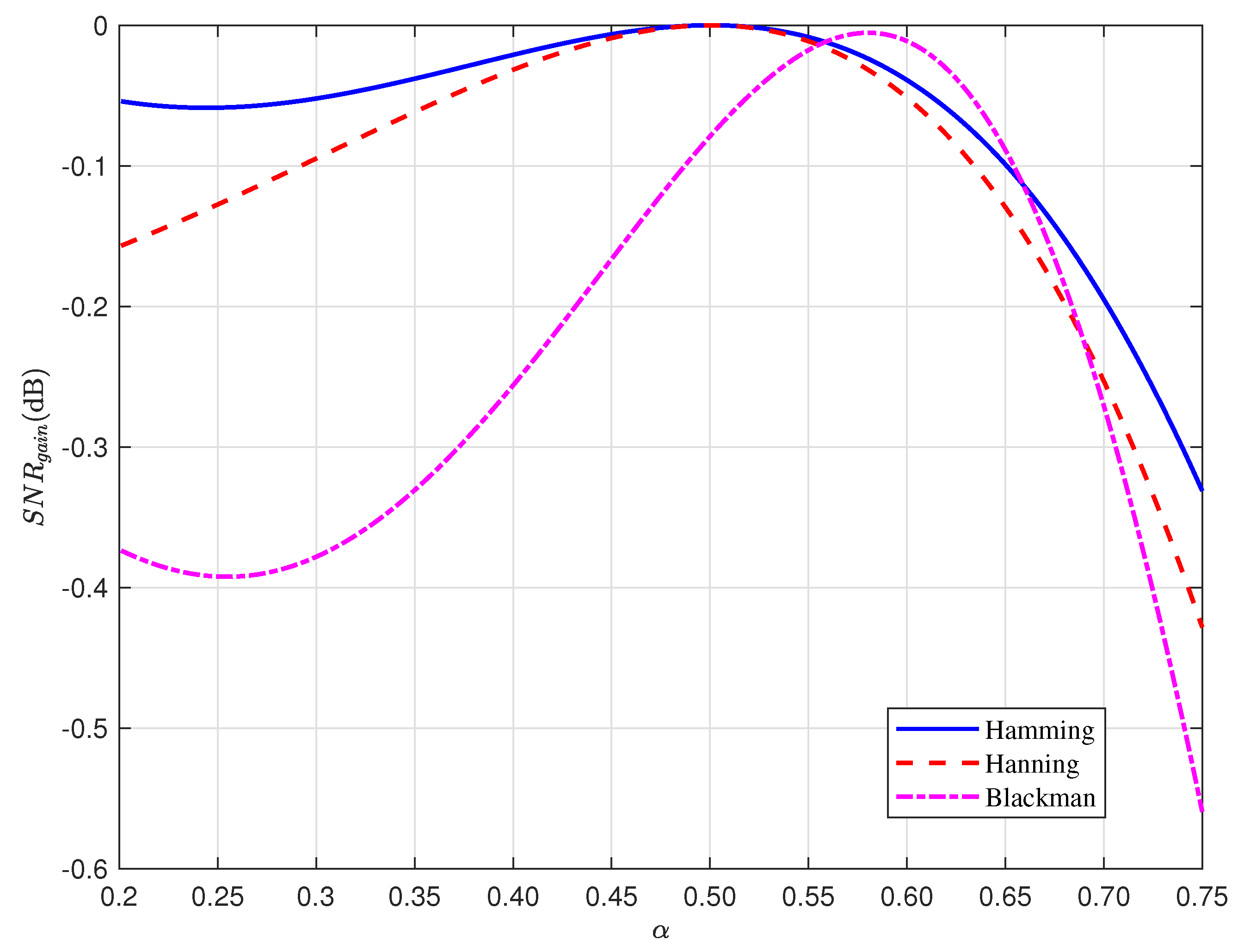 Electronics 14 01286 g004