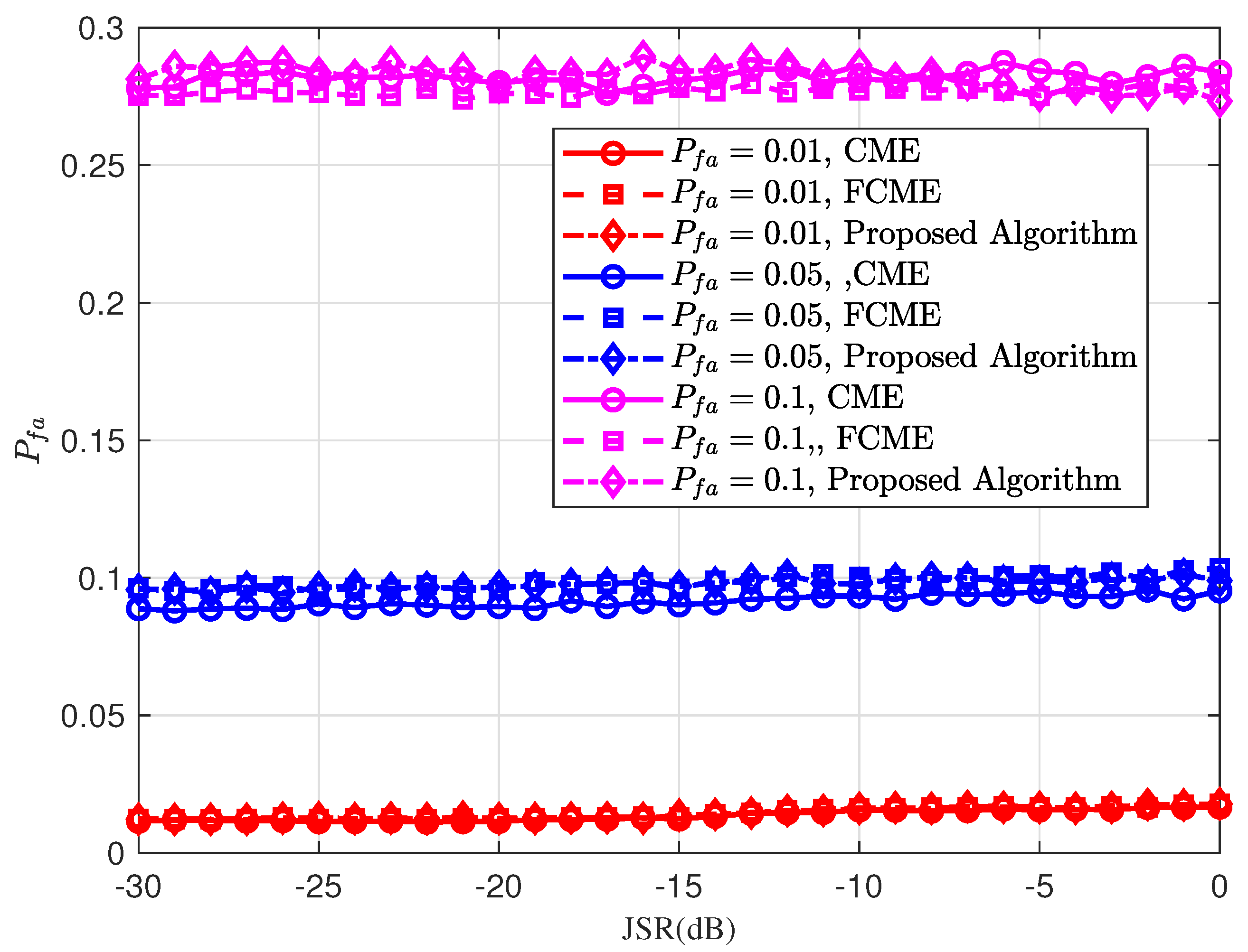 Electronics 14 01286 g008