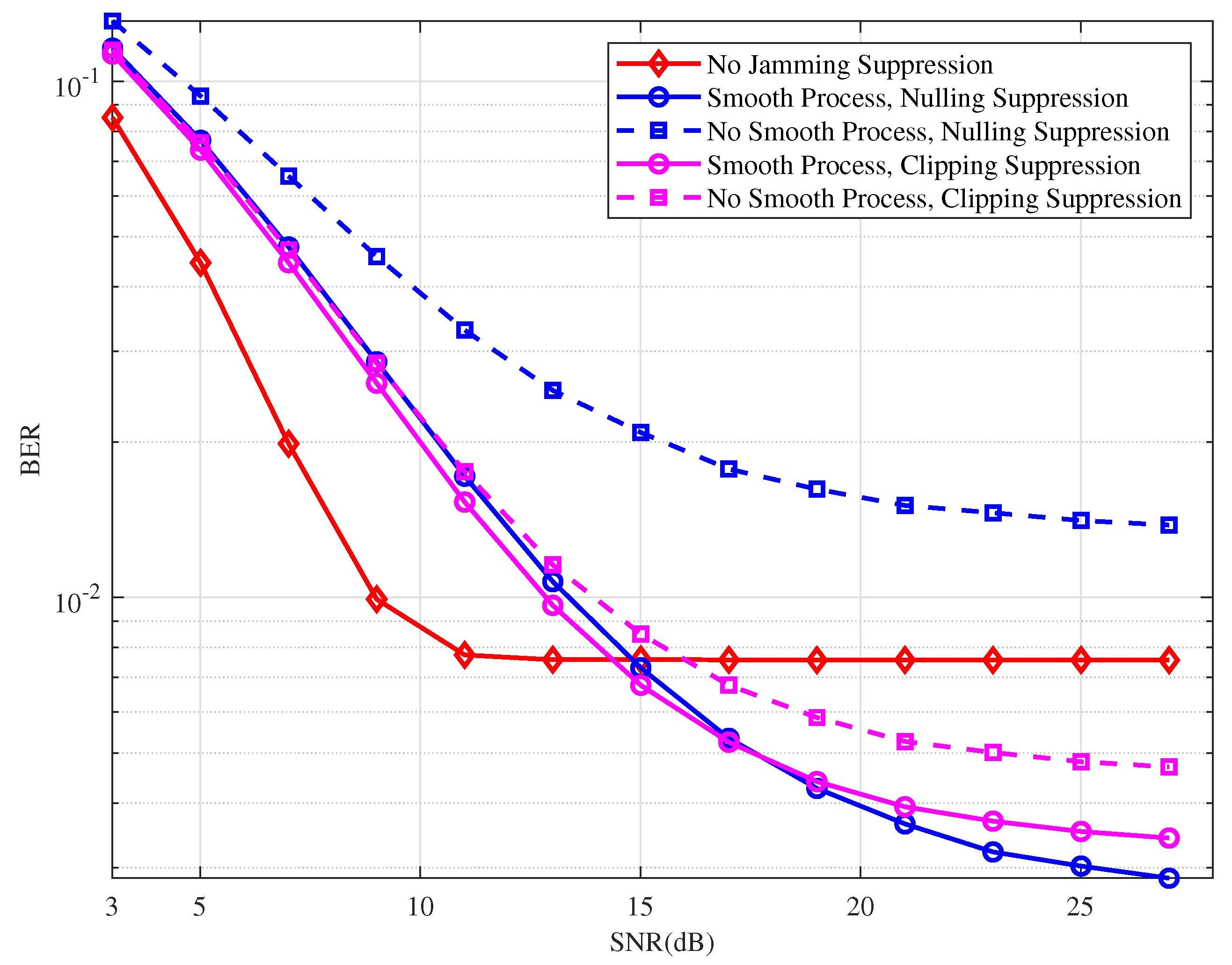 Electronics 14 01286 g013