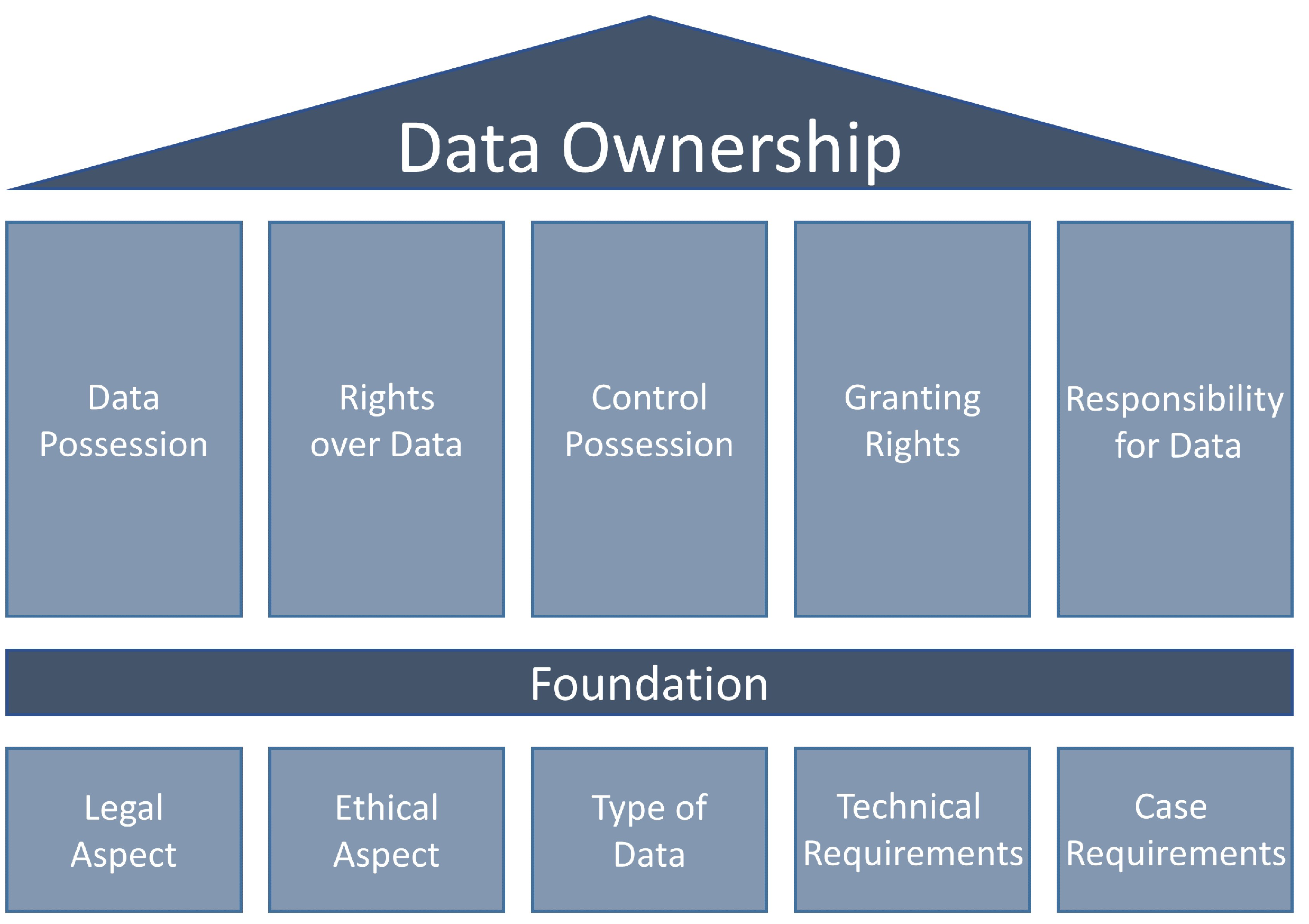 Electronics 14 01288 g002