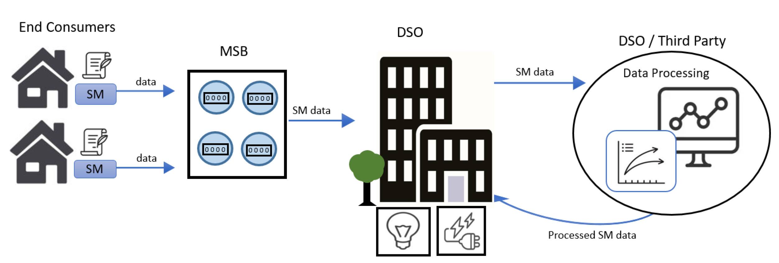 Electronics 14 01288 g004