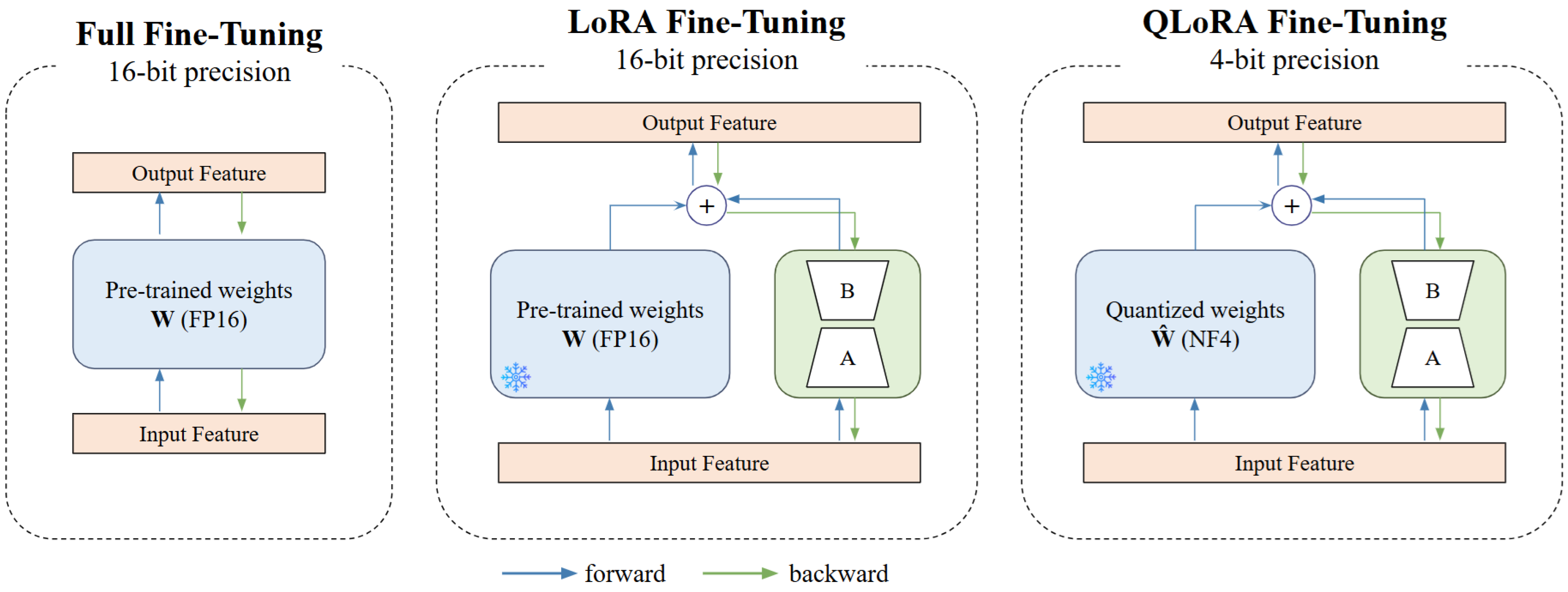 Electronics 14 01289 g002