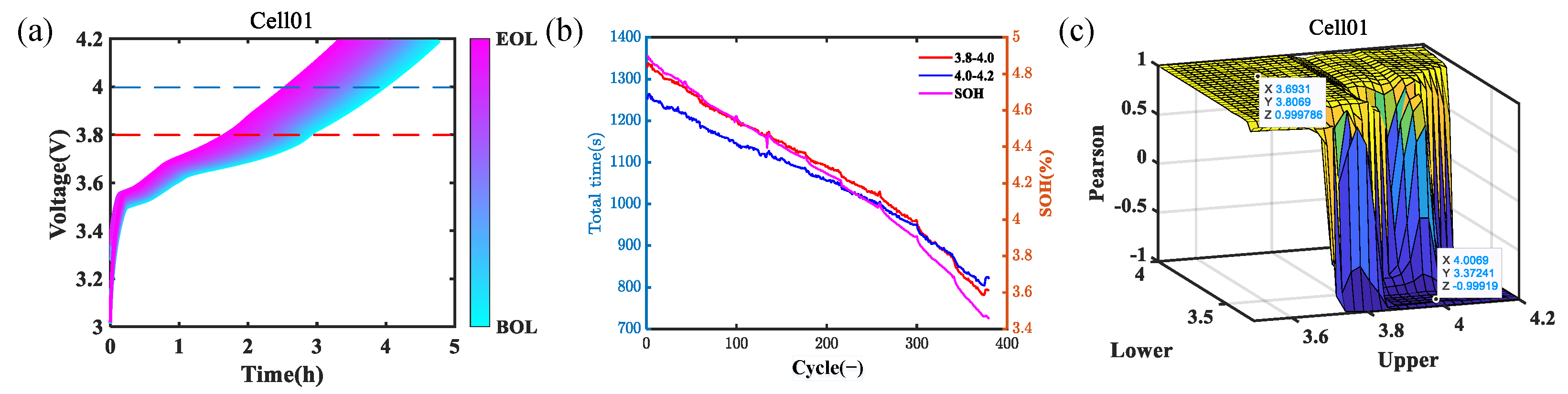 Electronics 14 01290 g003