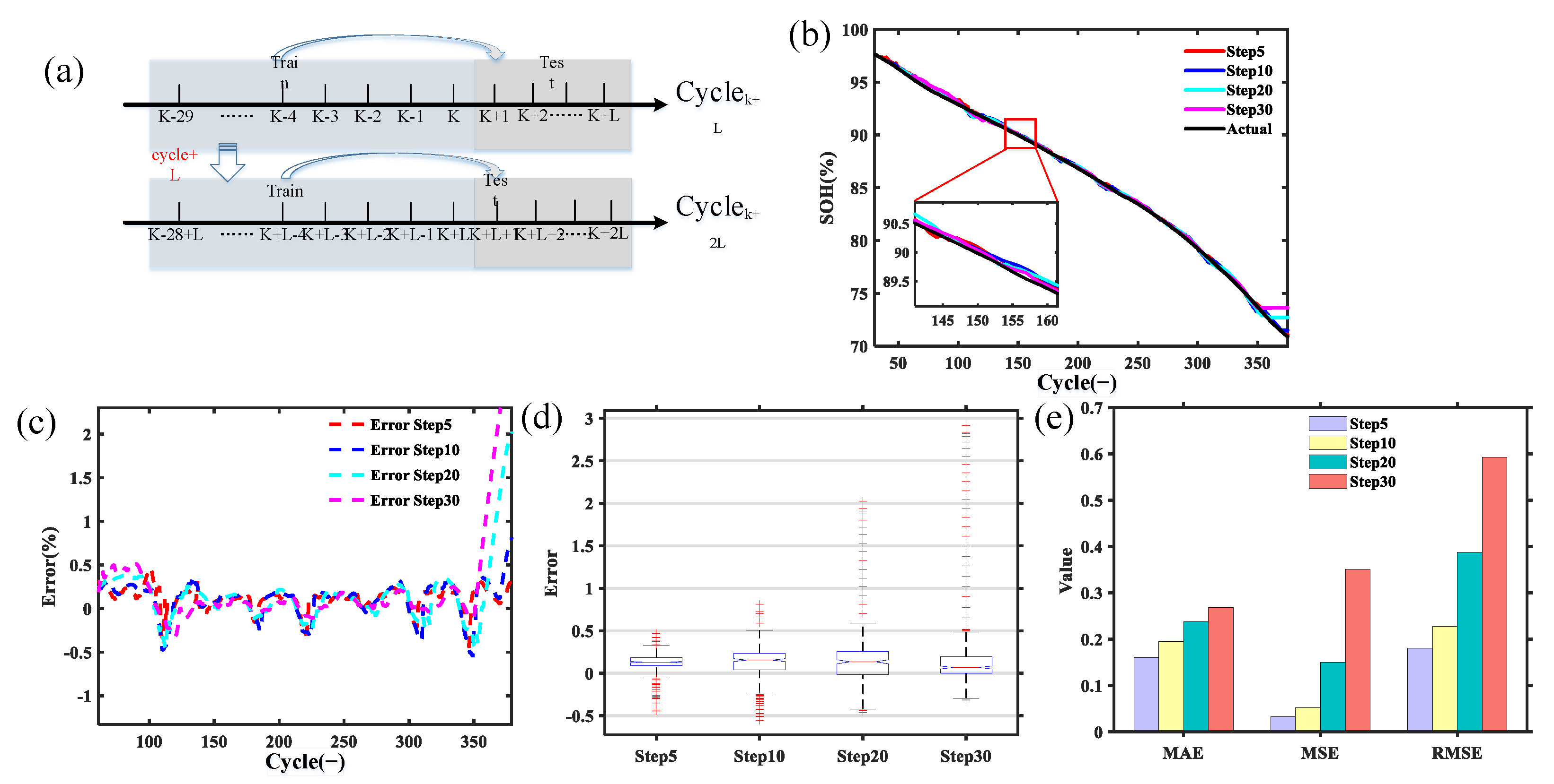 Electronics 14 01290 g013