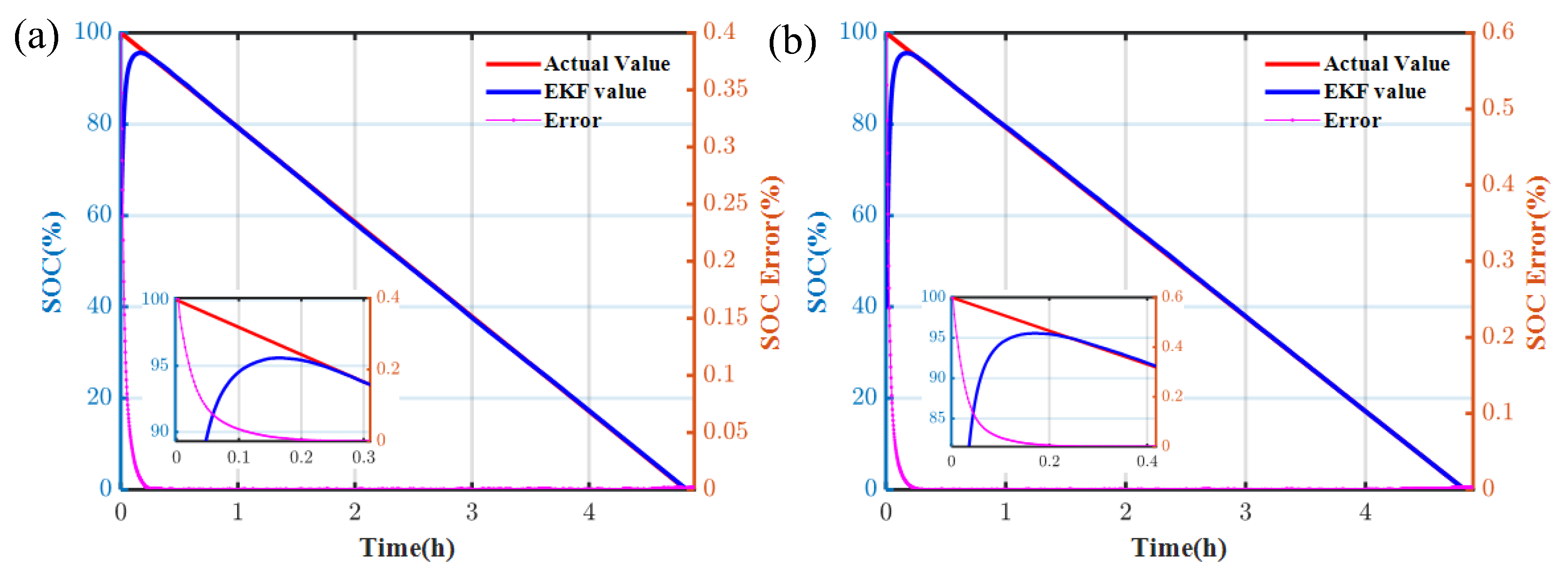 Electronics 14 01290 g016