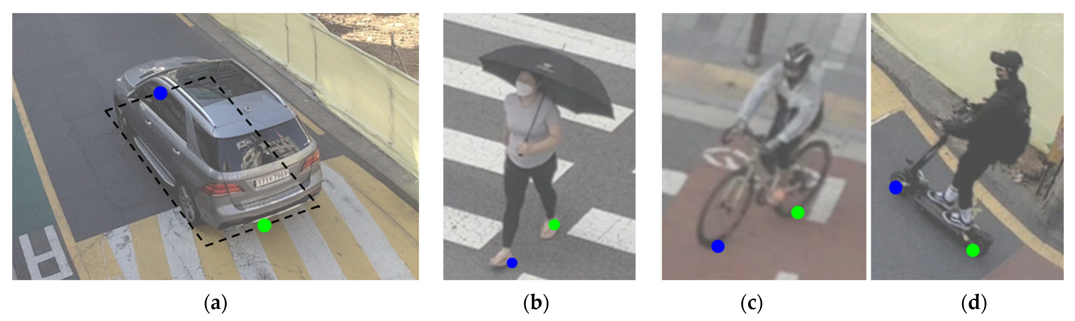 Electronics 14 01291 g004