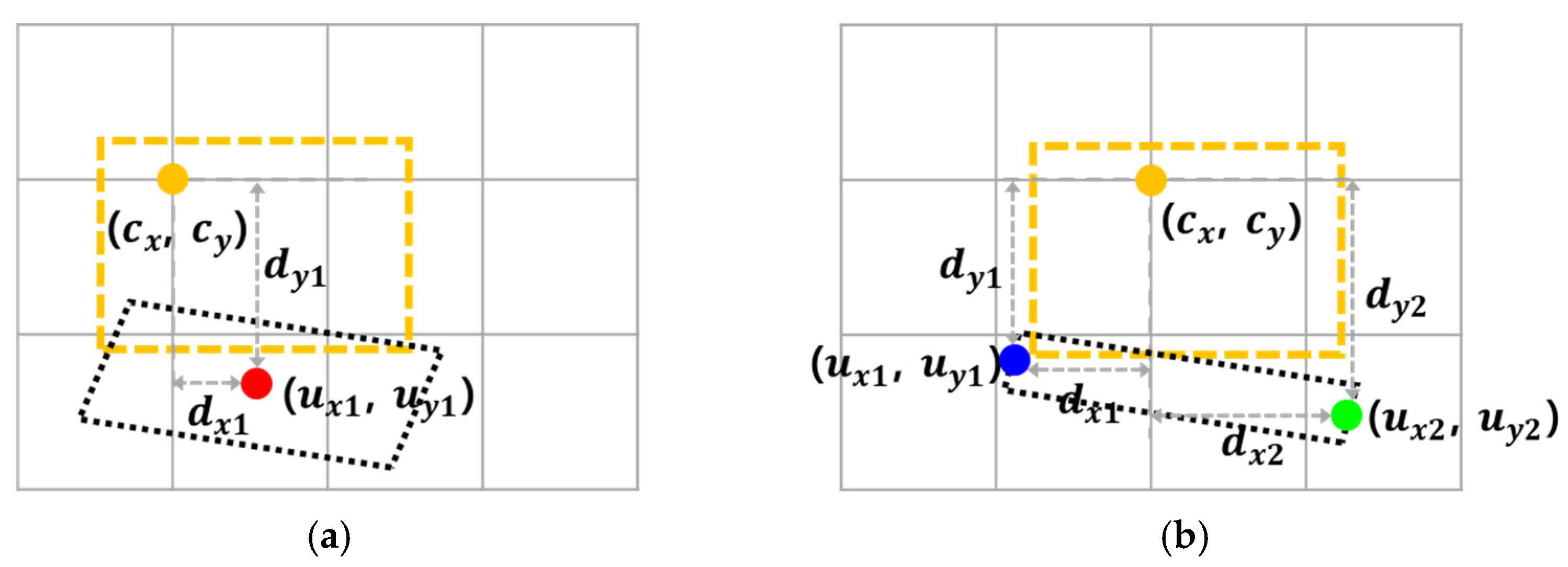 Electronics 14 01291 g006