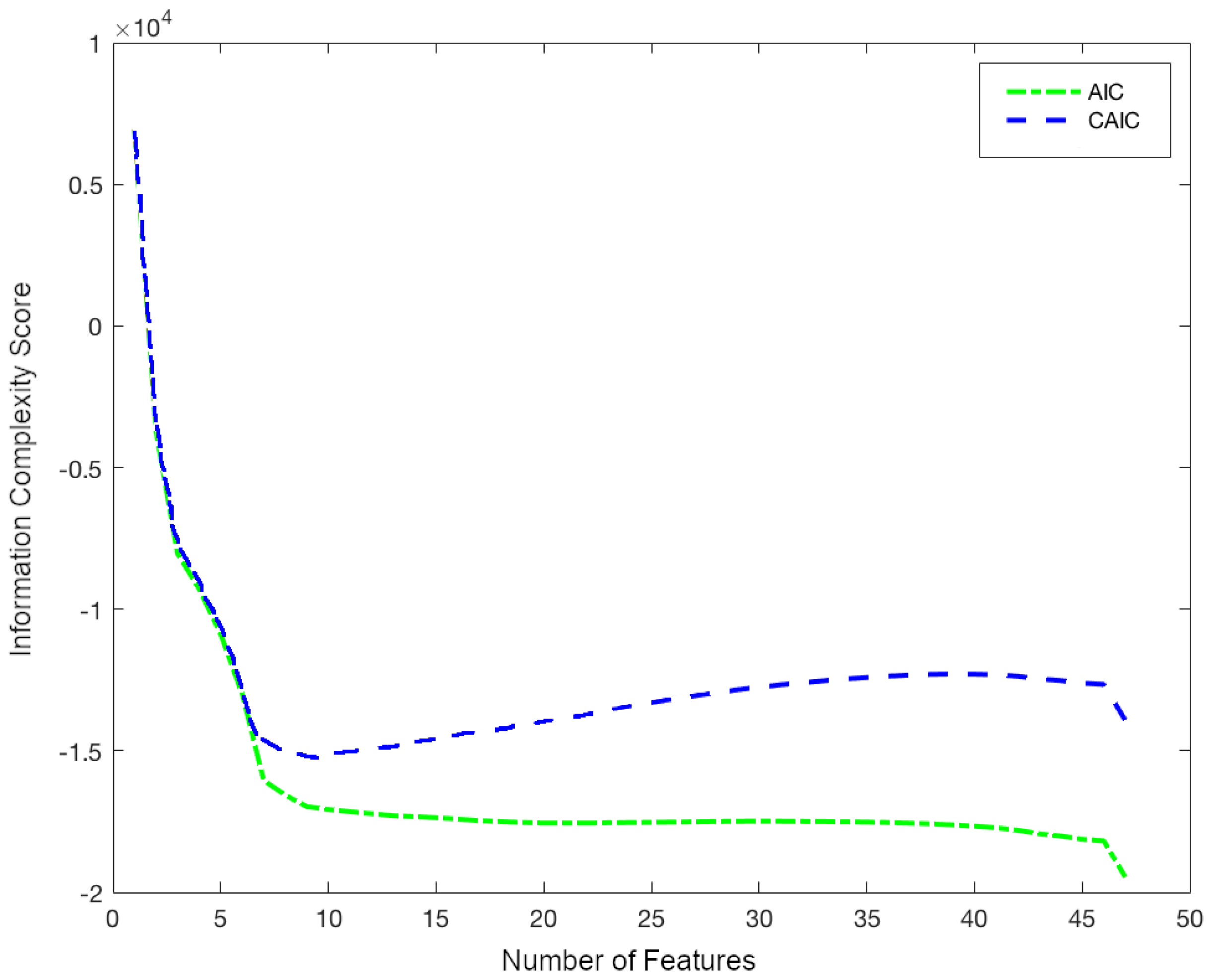 Electronics 14 01292 g004