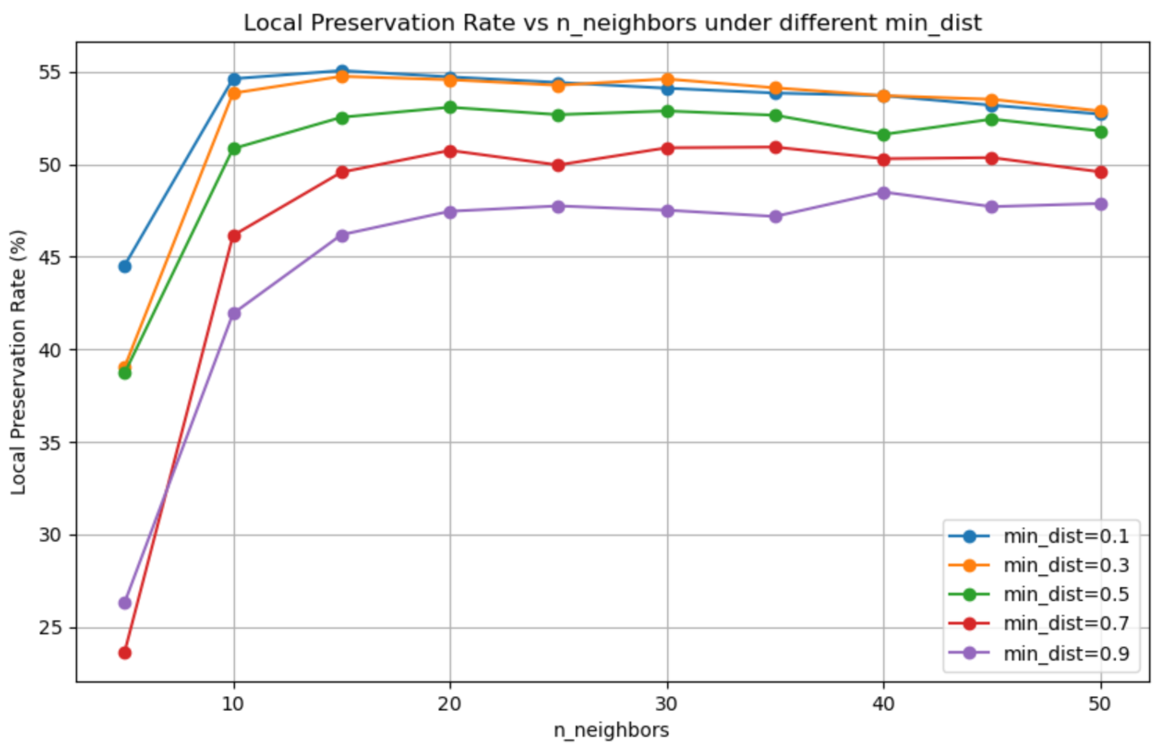 Electronics 14 01293 g011