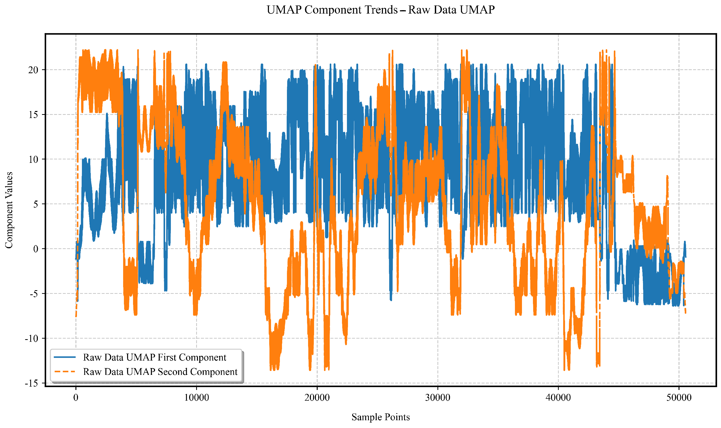 Electronics 14 01293 g012