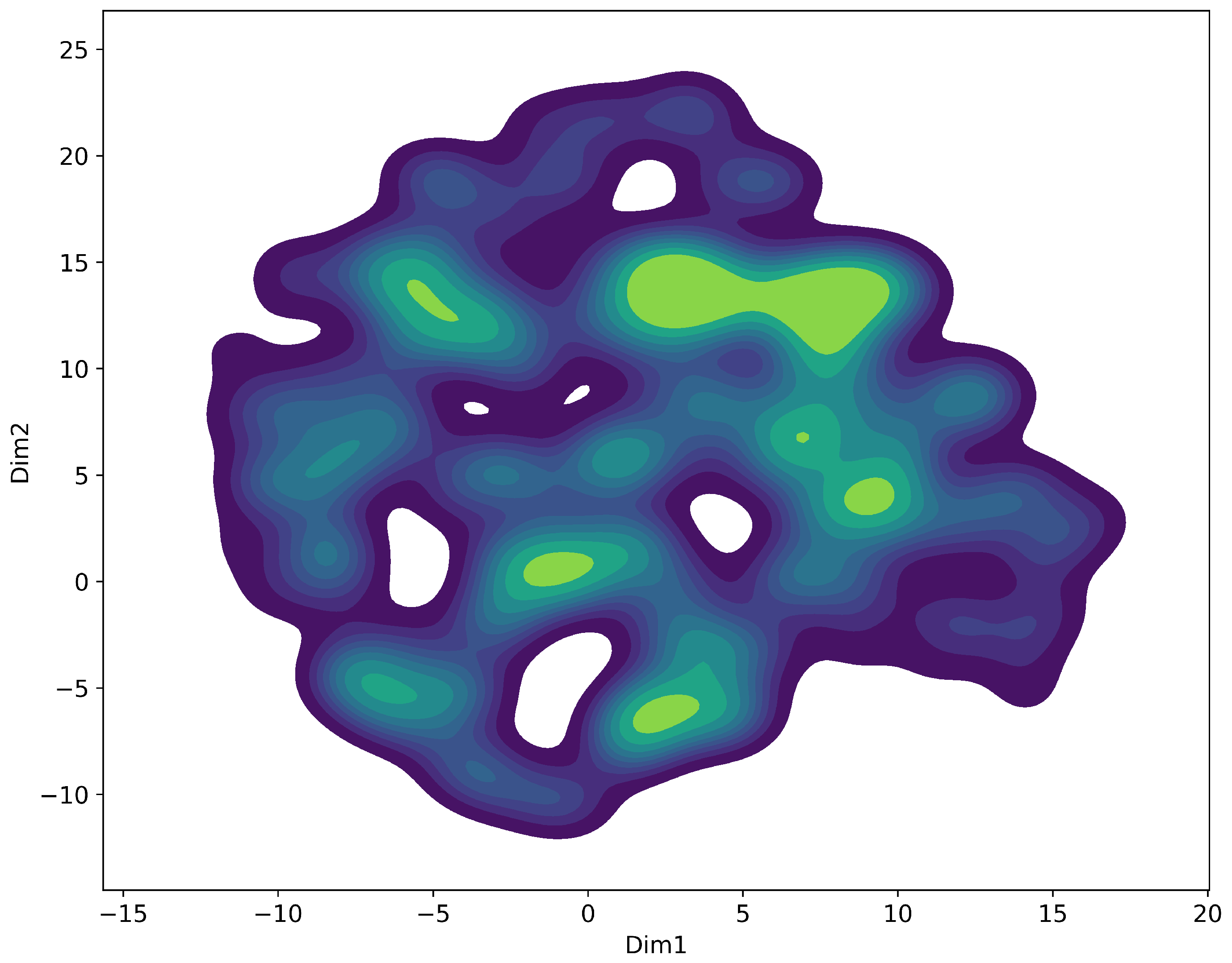 Electronics 14 01293 g015
