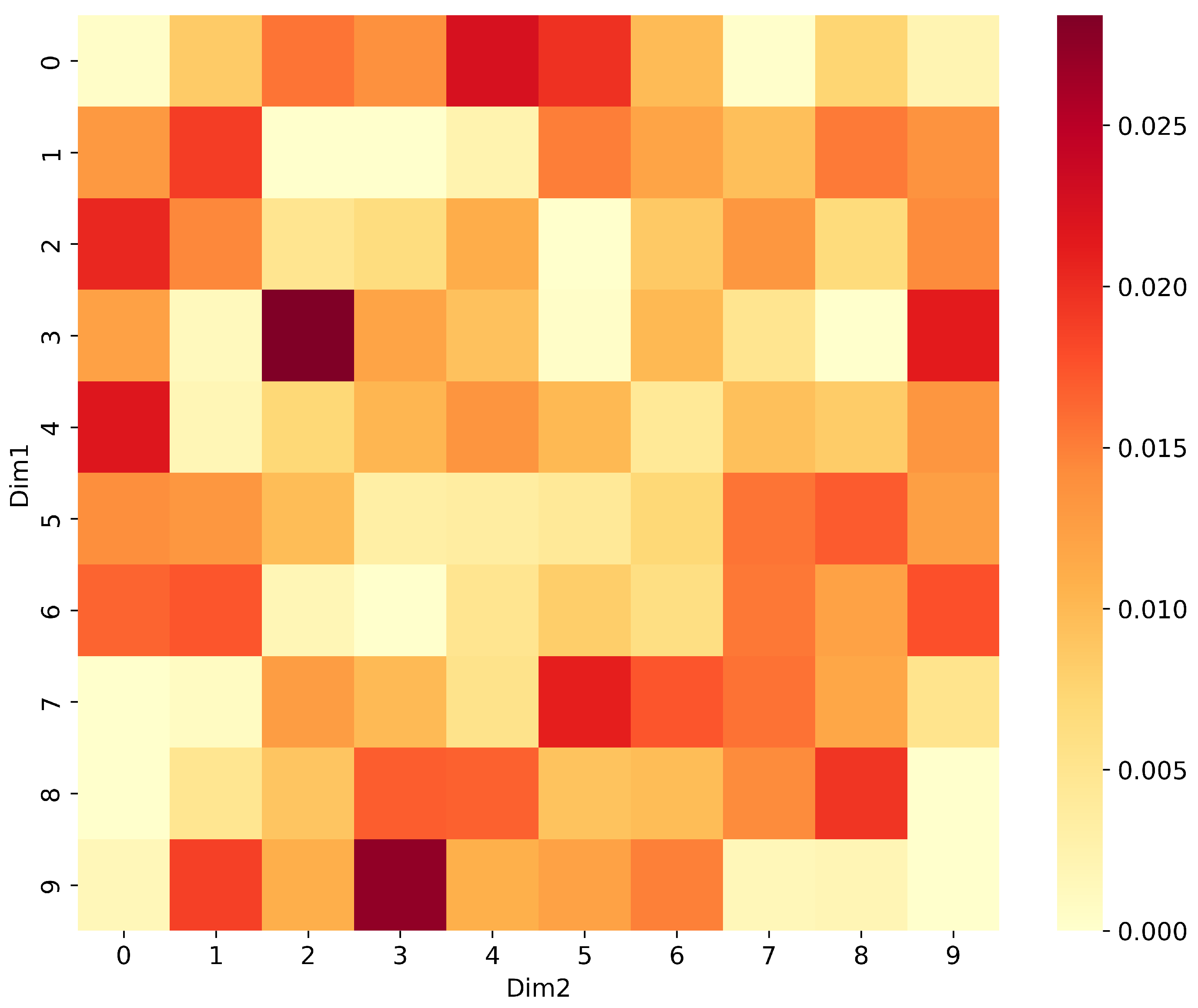 Electronics 14 01293 g016