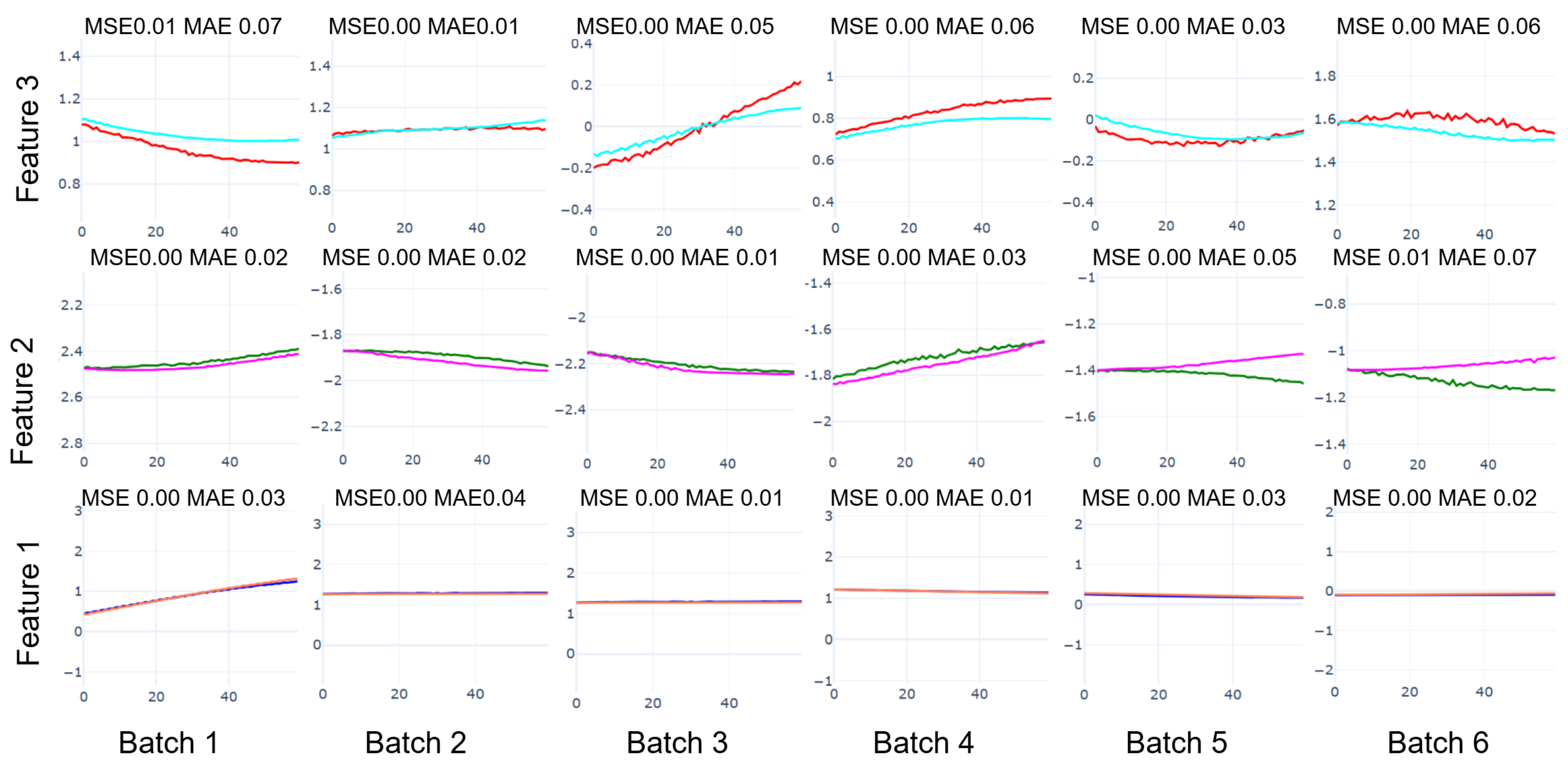 Electronics 14 01293 g018