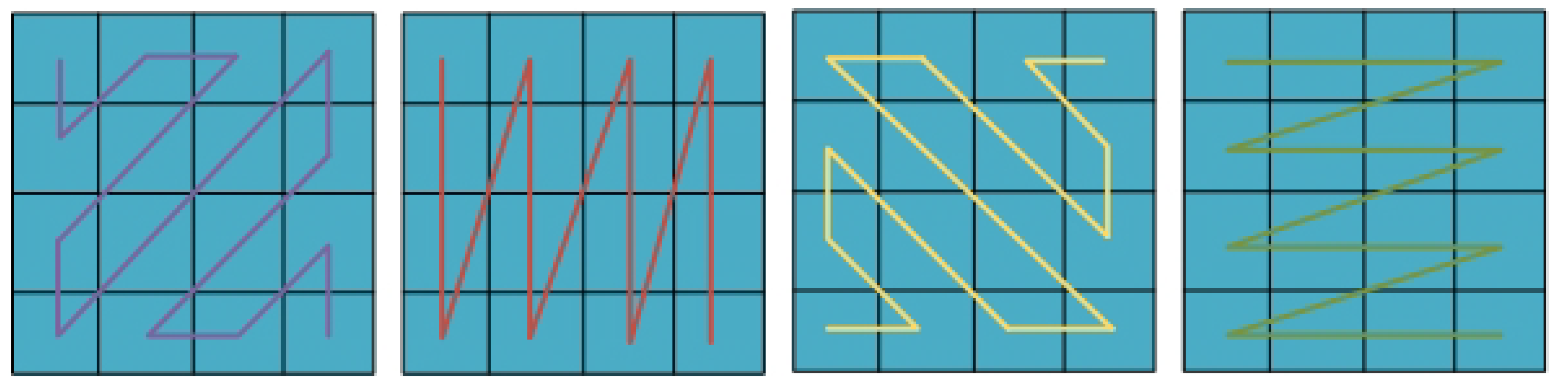 Electronics 14 01295 g004