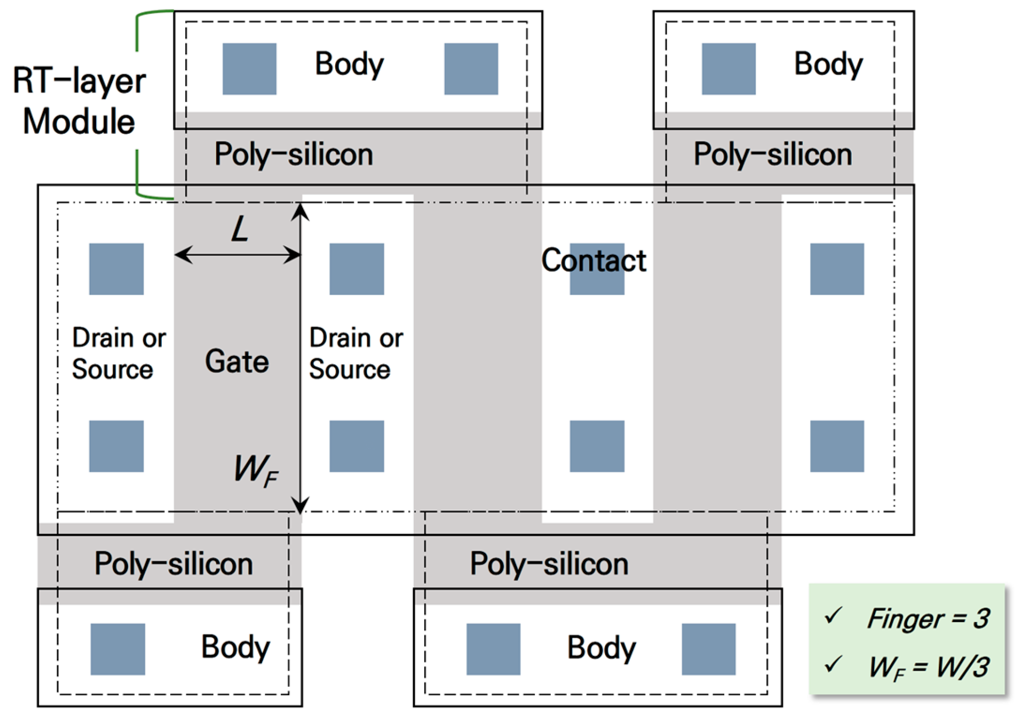 Electronics 14 01296 g002