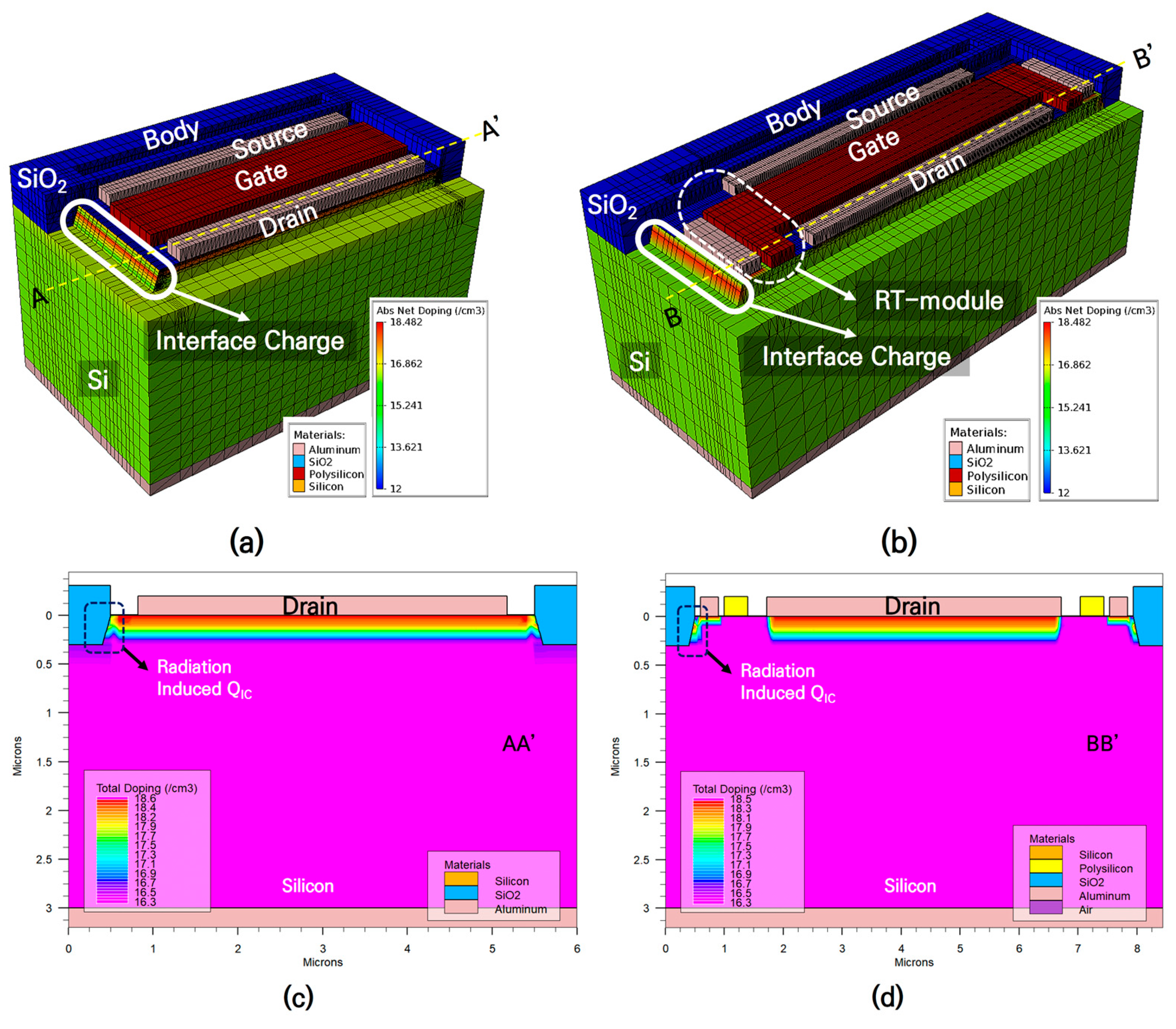 Electronics 14 01296 g003