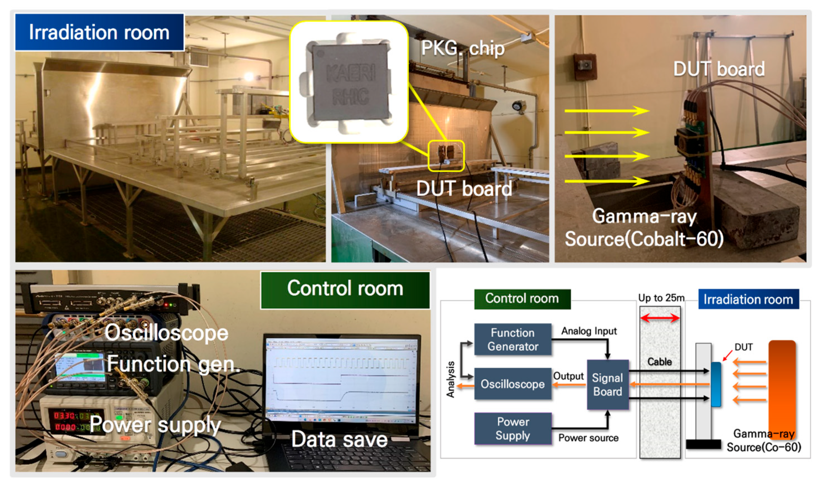Electronics 14 01296 g010