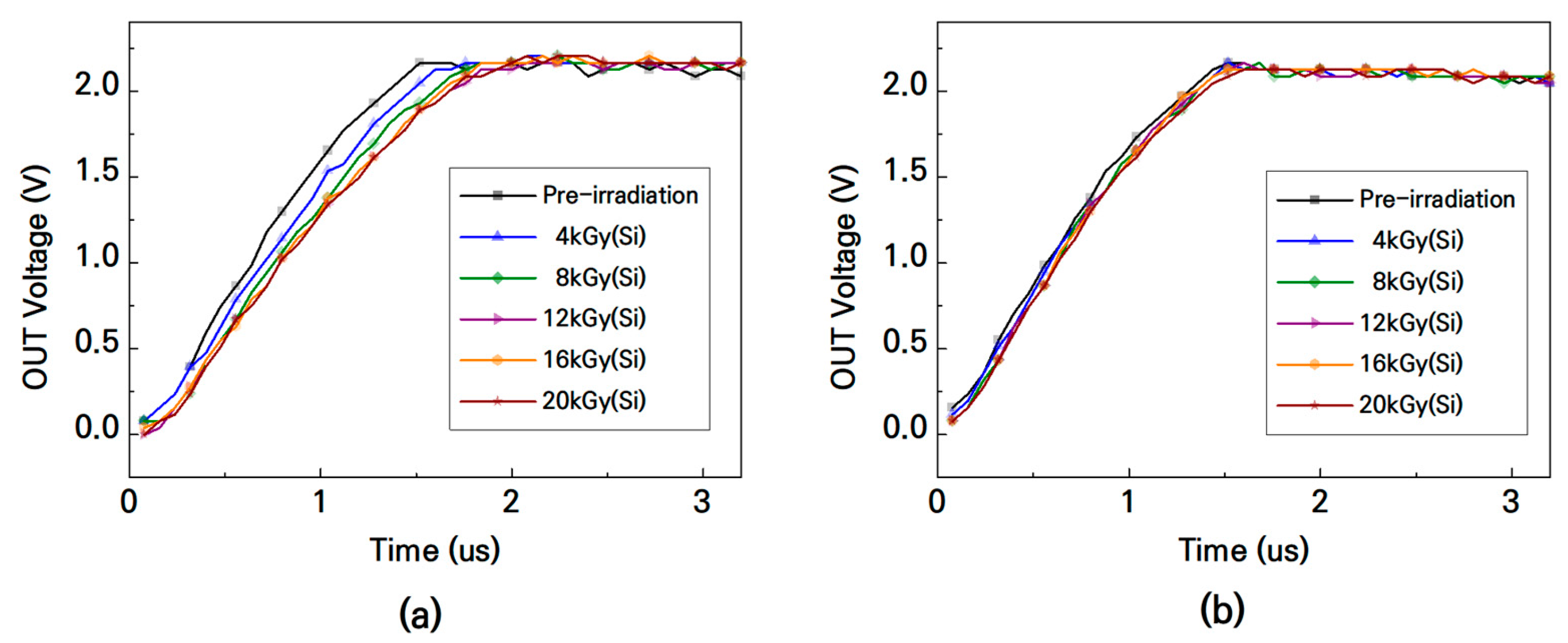 Electronics 14 01296 g011