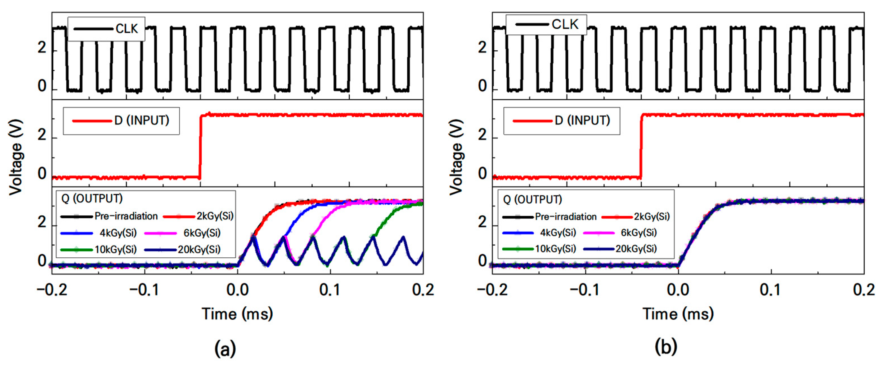 Electronics 14 01296 g012