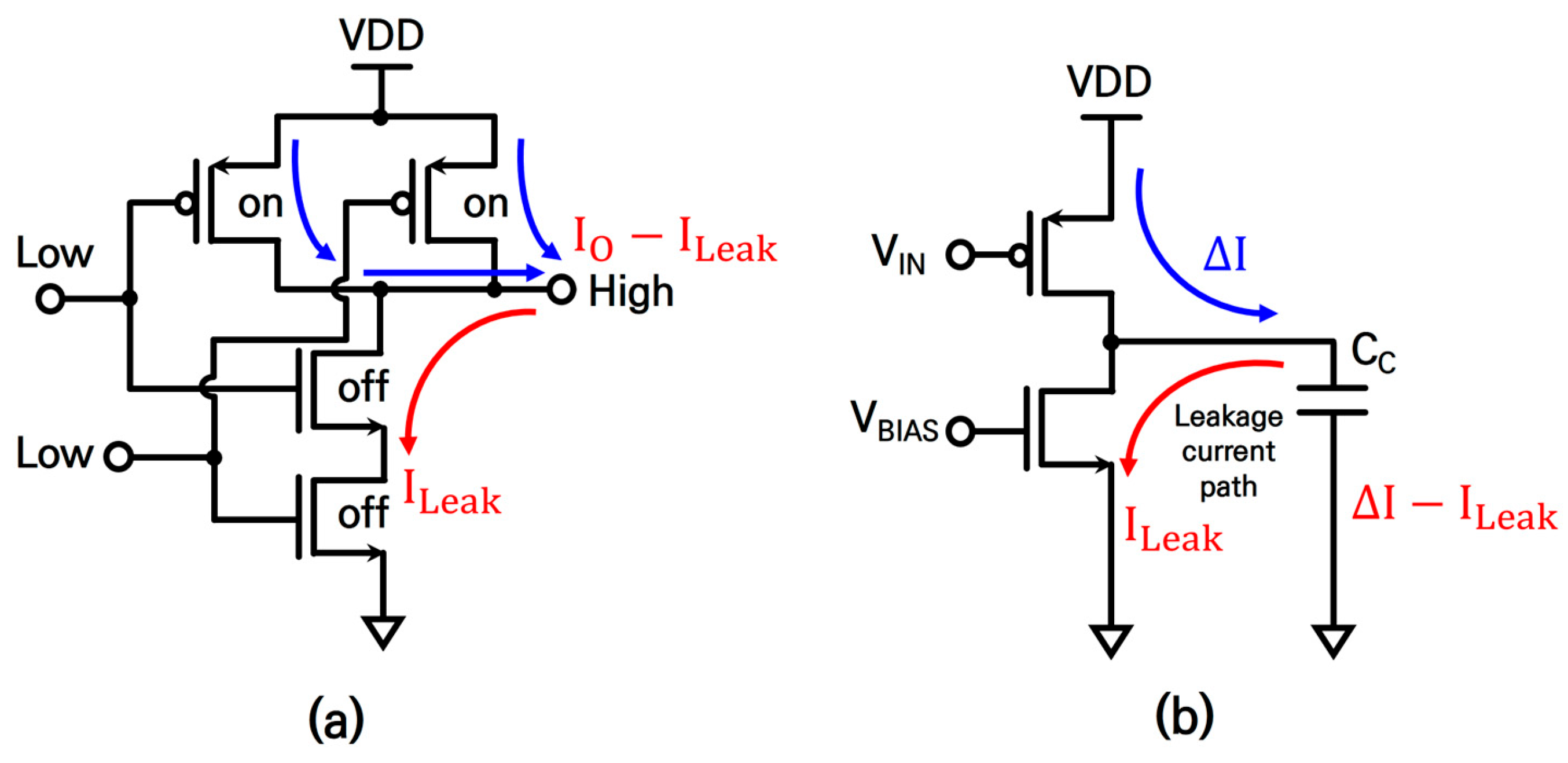 Electronics 14 01296 g014