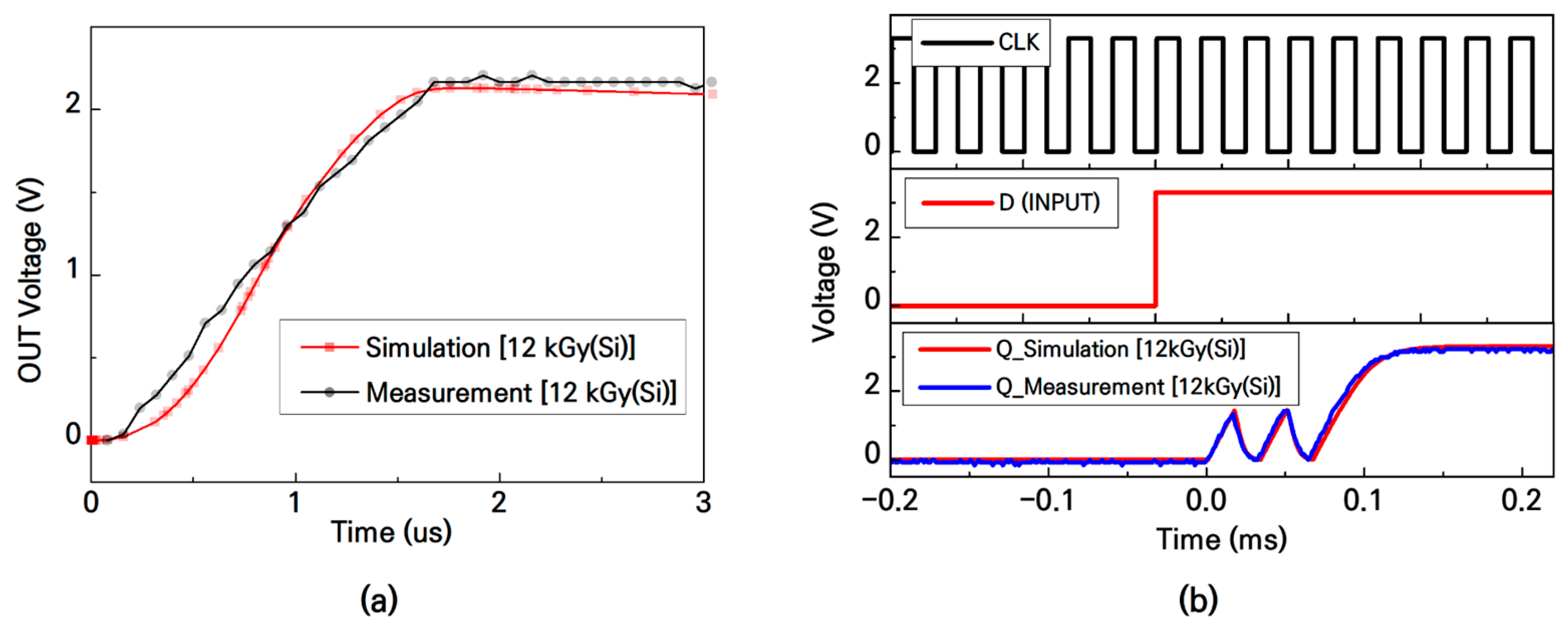 Electronics 14 01296 g015
