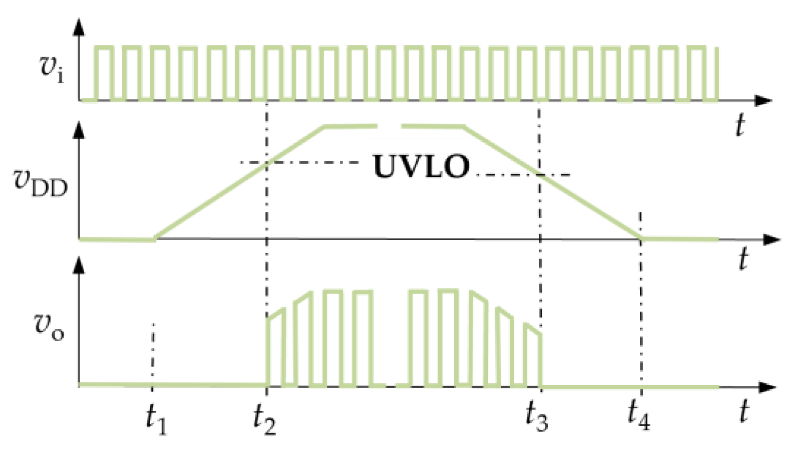 Electronics 14 01297 g004