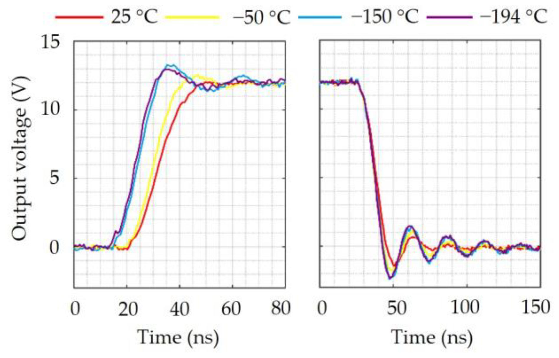 Electronics 14 01297 g007