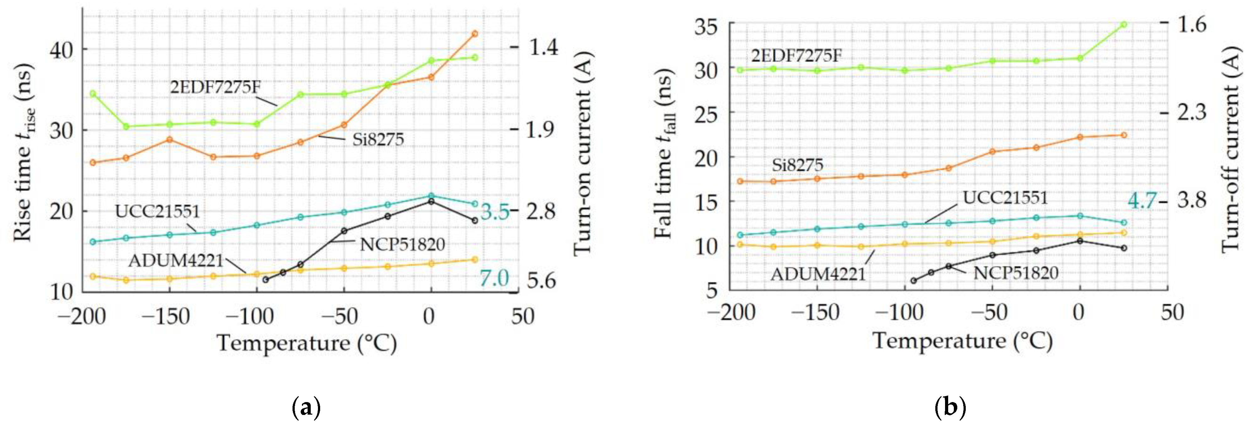 Electronics 14 01297 g009