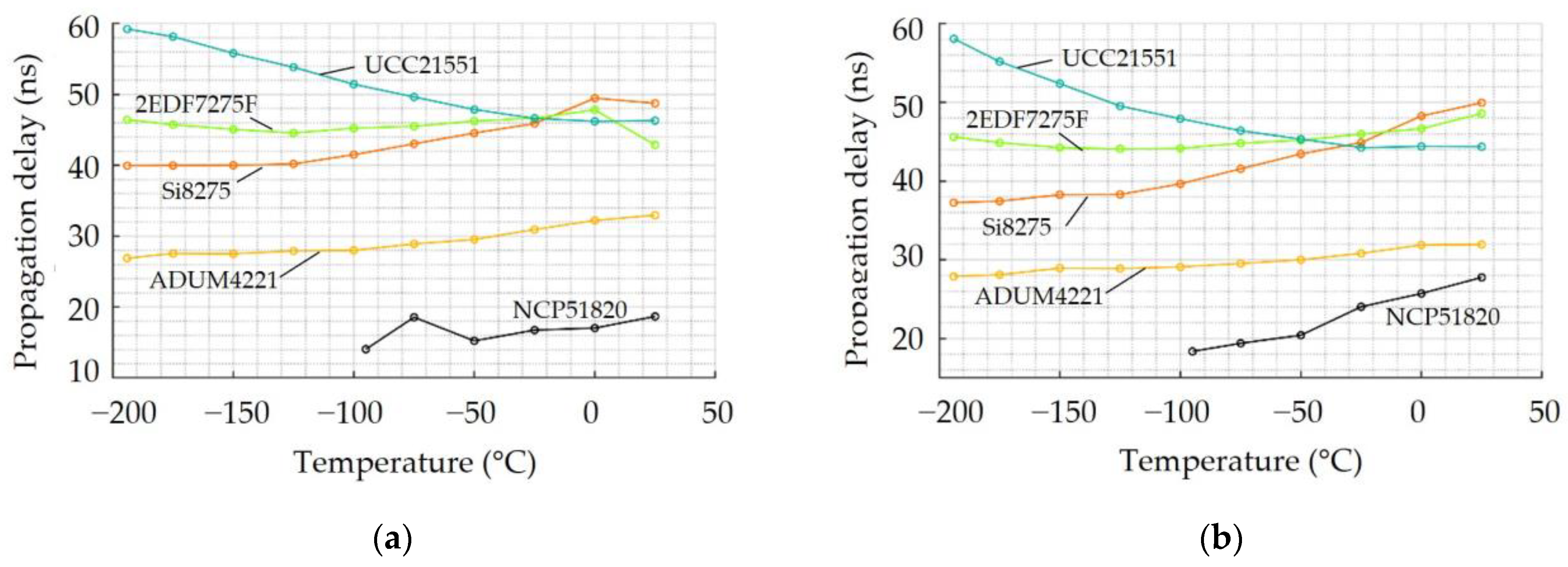 Electronics 14 01297 g011