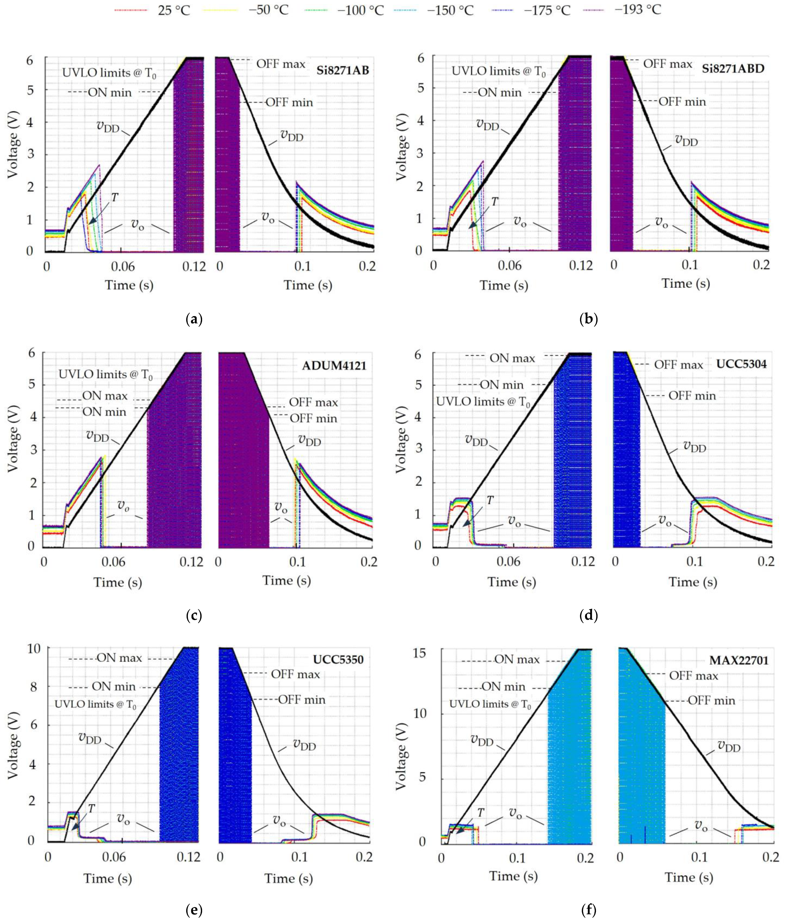 Electronics 14 01297 g012