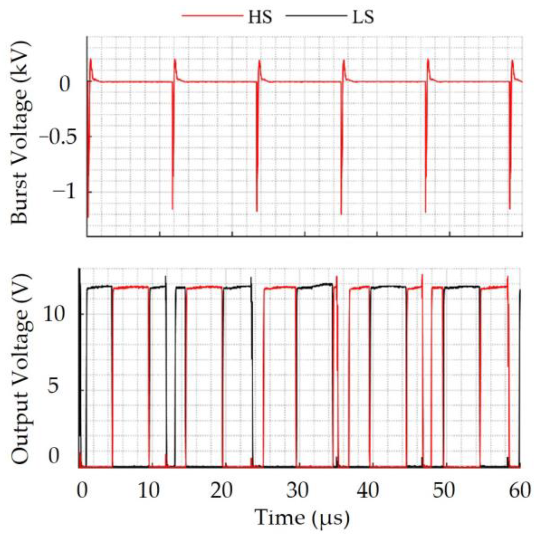 Electronics 14 01297 g020