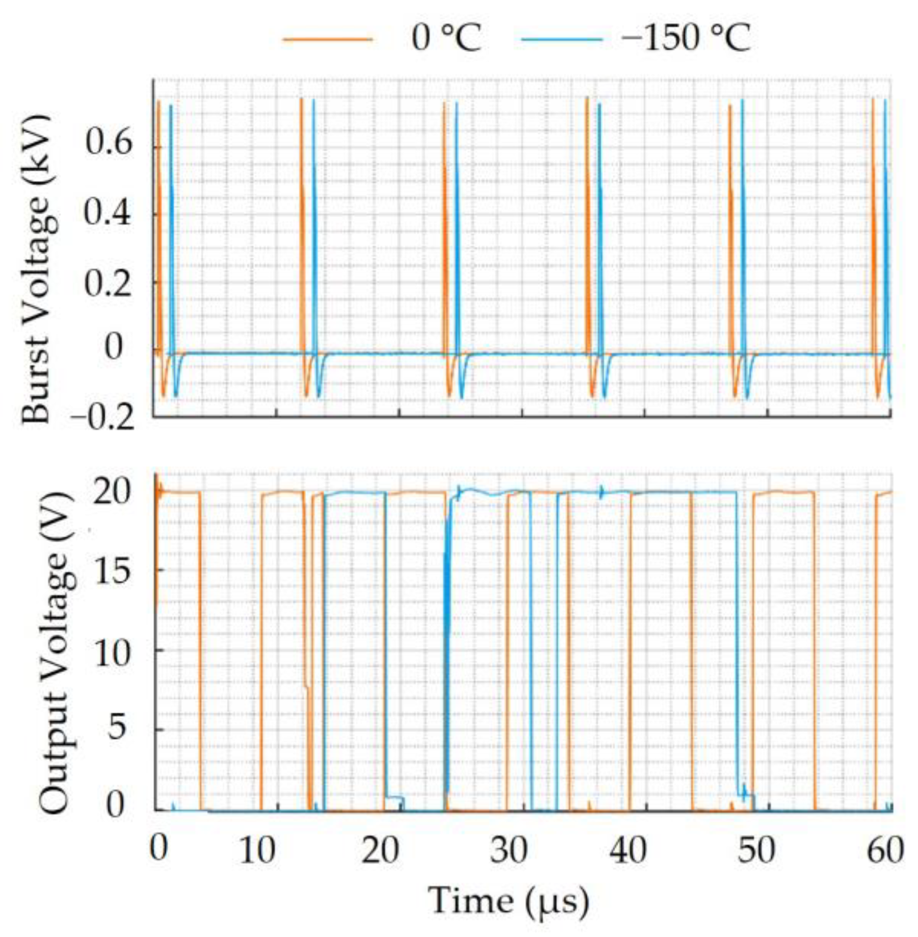 Electronics 14 01297 g021